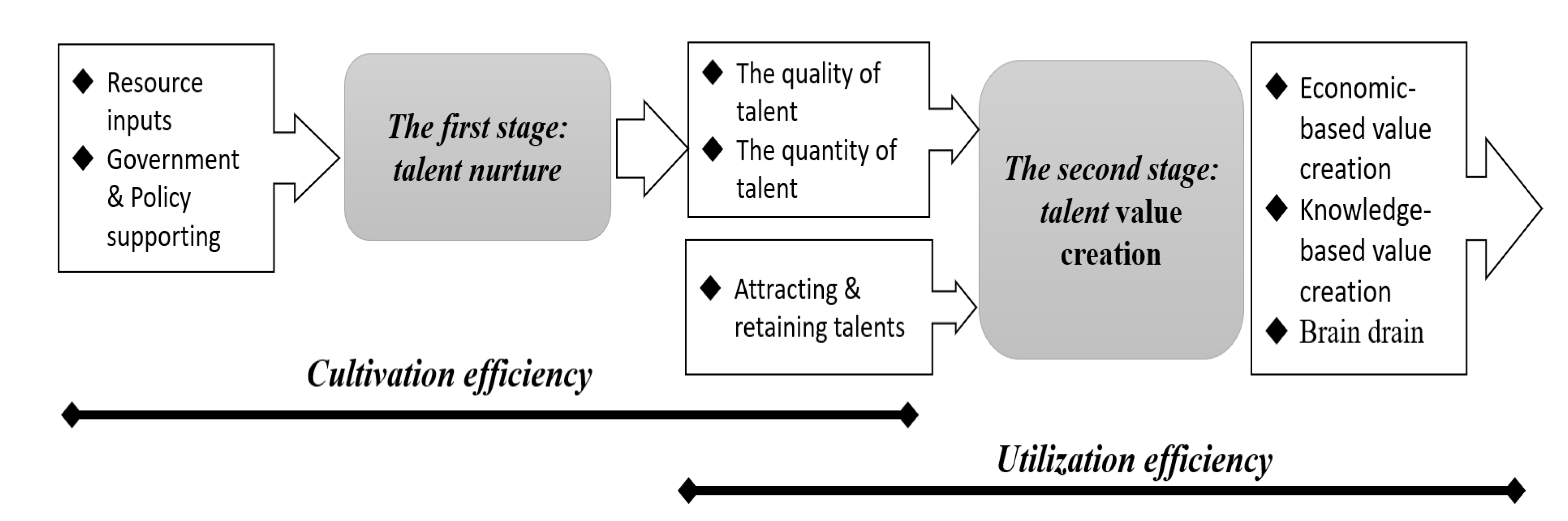 Mathematics 11 02824 g001 Mathematics 11 02824 g001