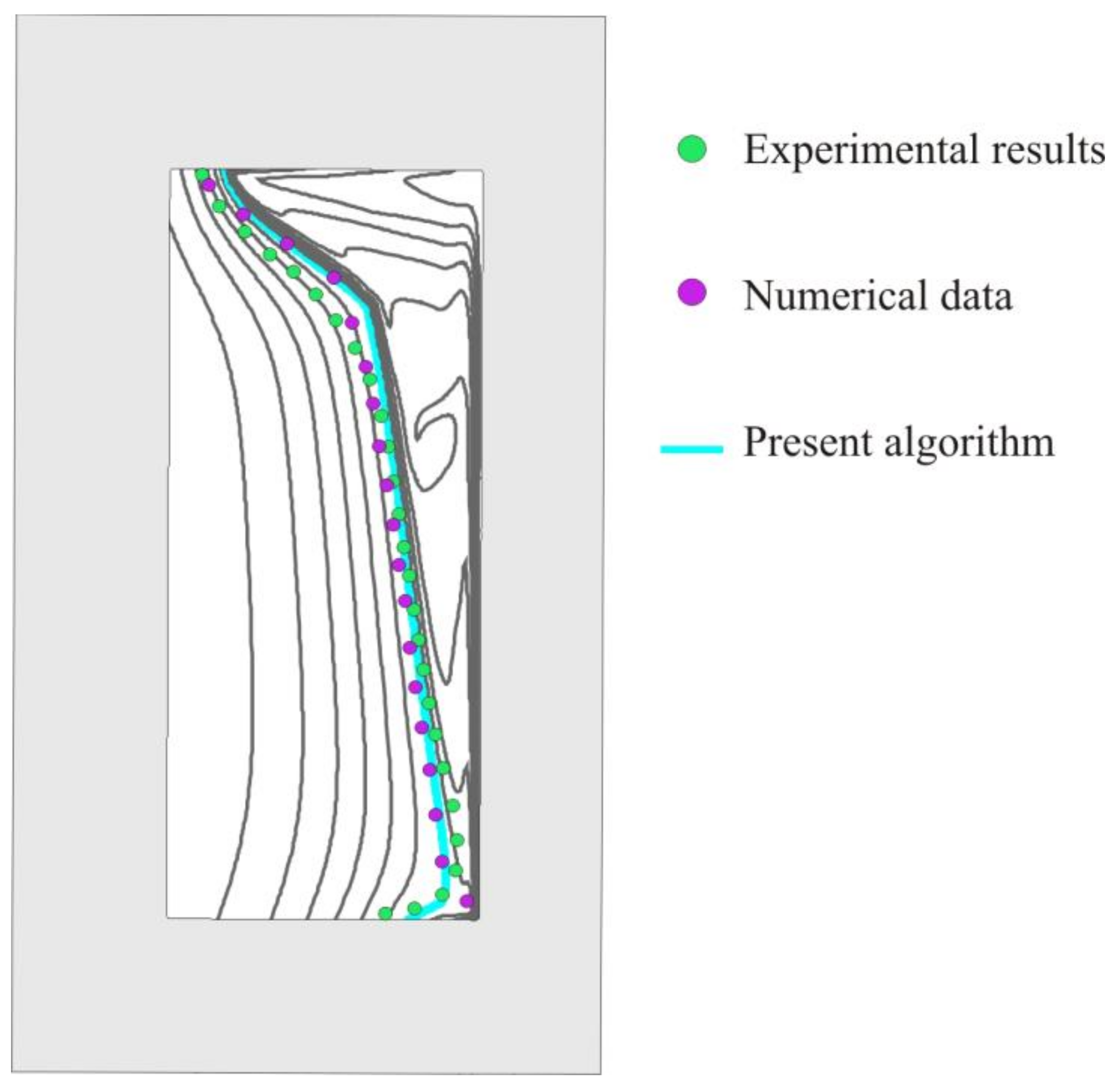 Mathematics 11 02825 g003