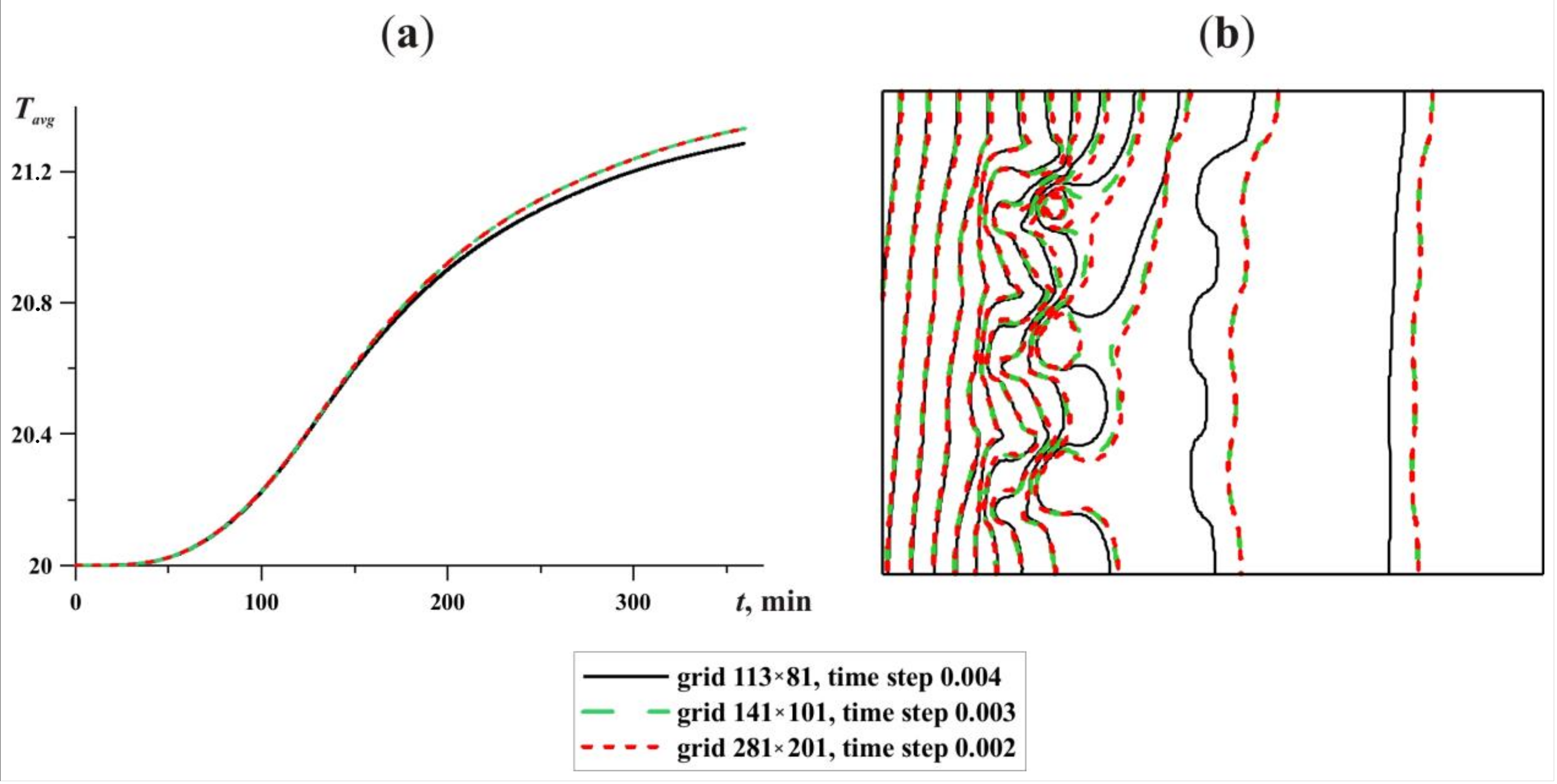 Mathematics 11 02825 g004
