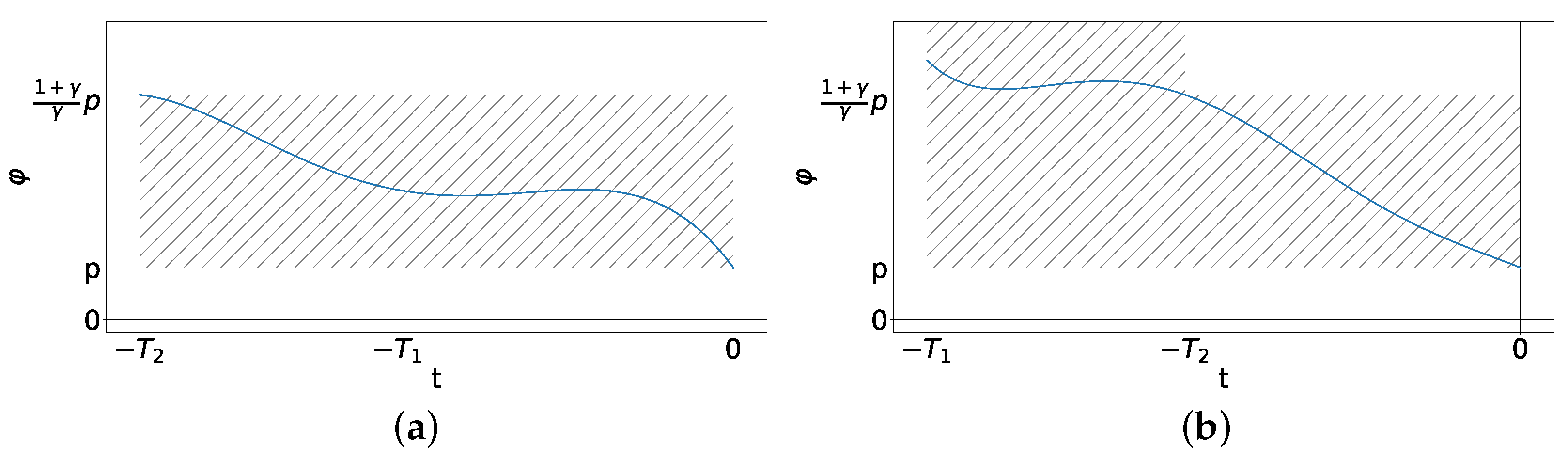 Mathematics 11 02827 g001
