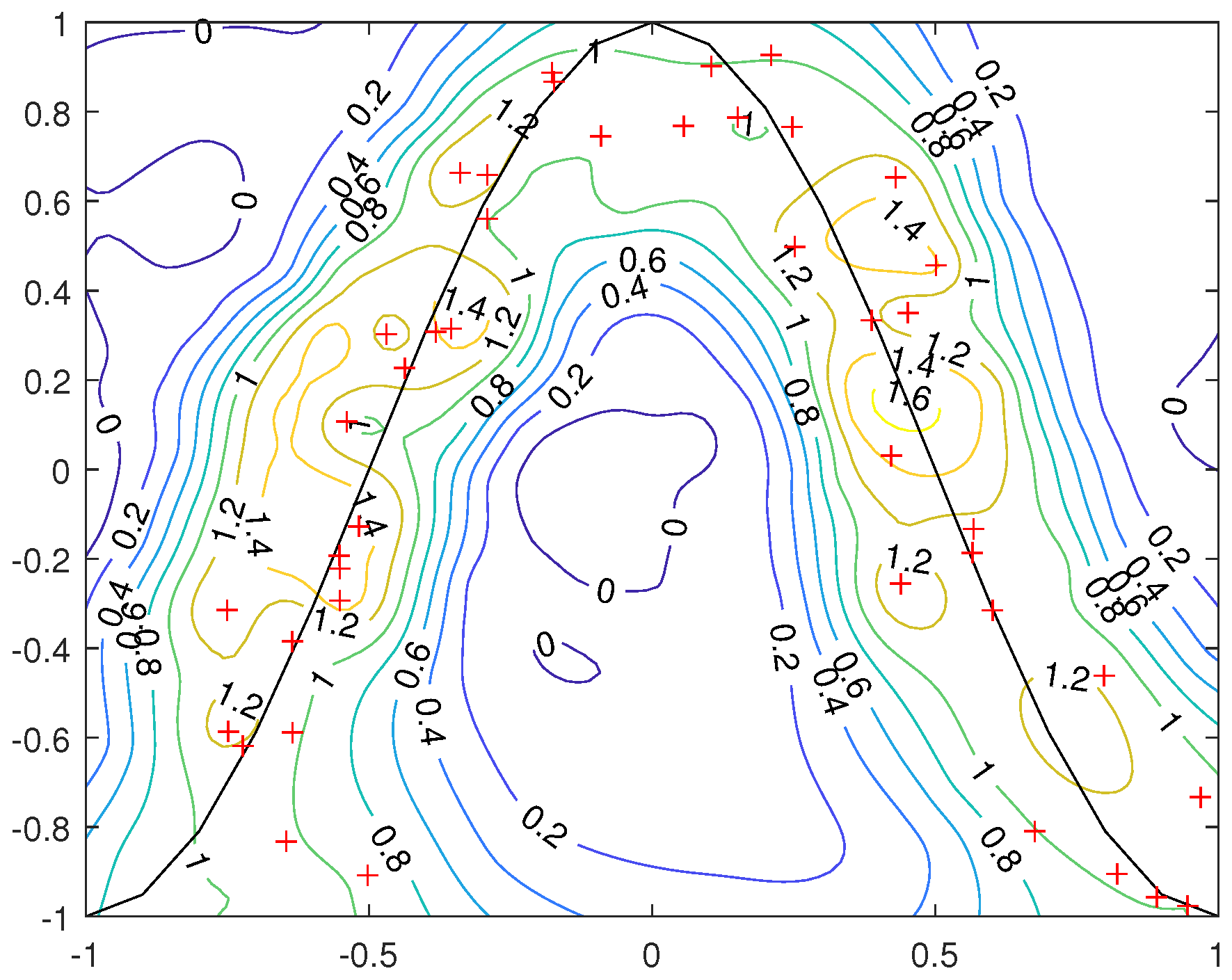 Mathematics 11 02829 g006