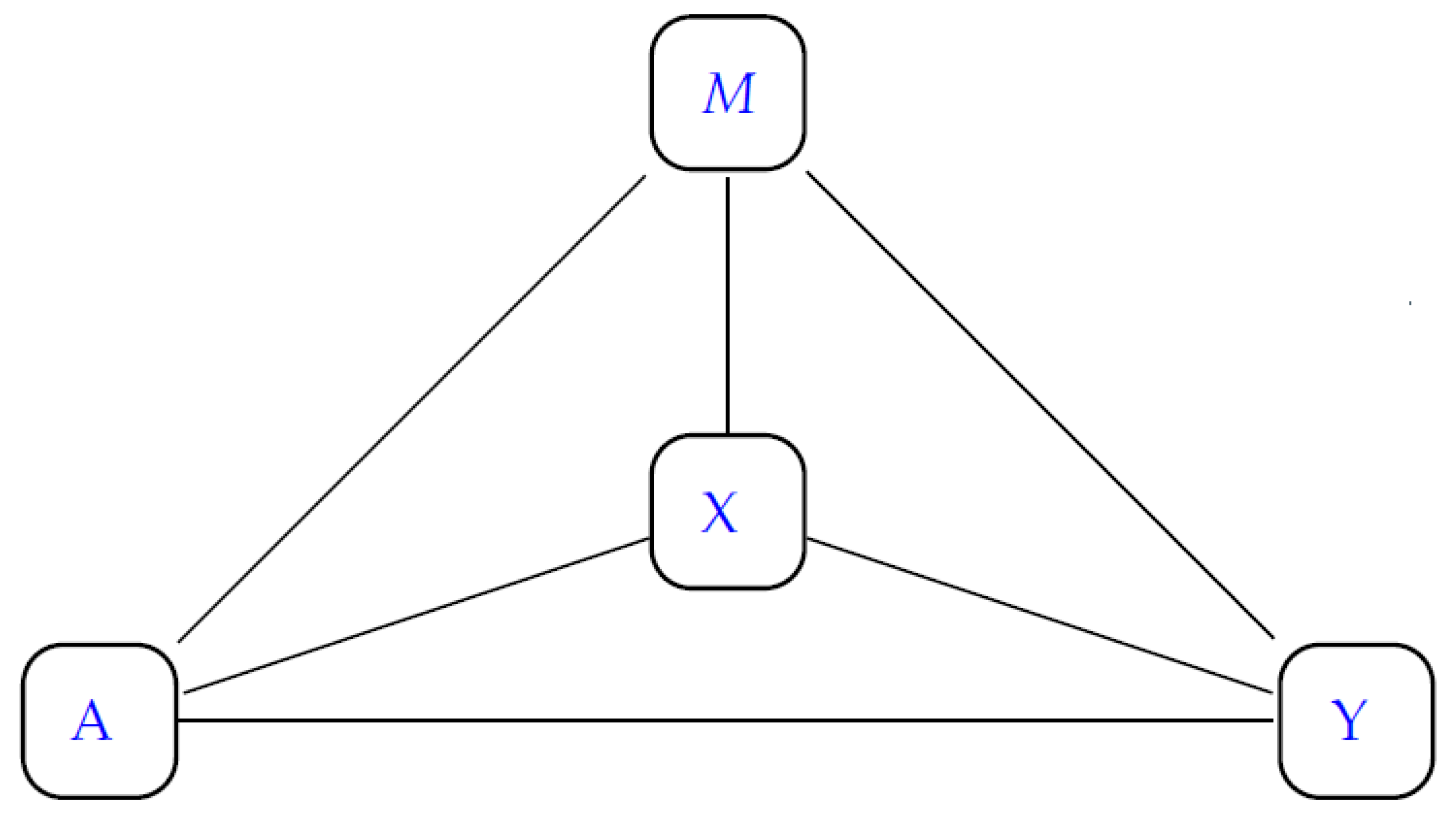 Mathematics 11 02830 g001