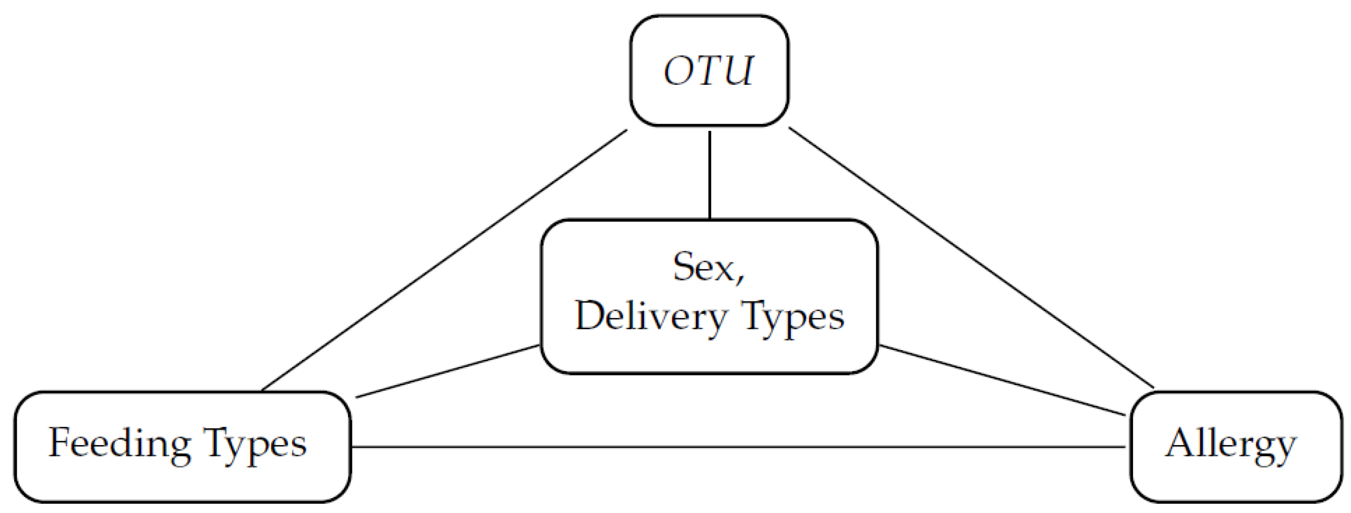 Mathematics 11 02830 g004