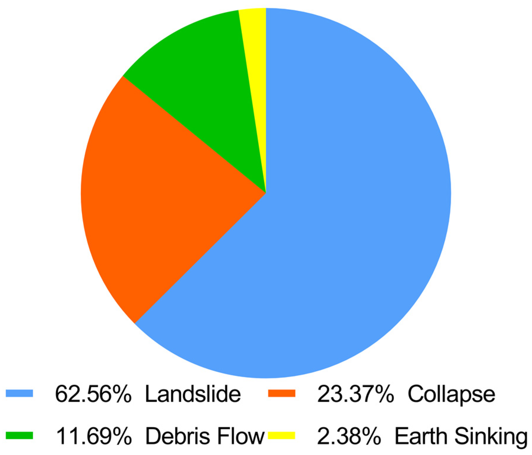 Mathematics 11 02833 g002
