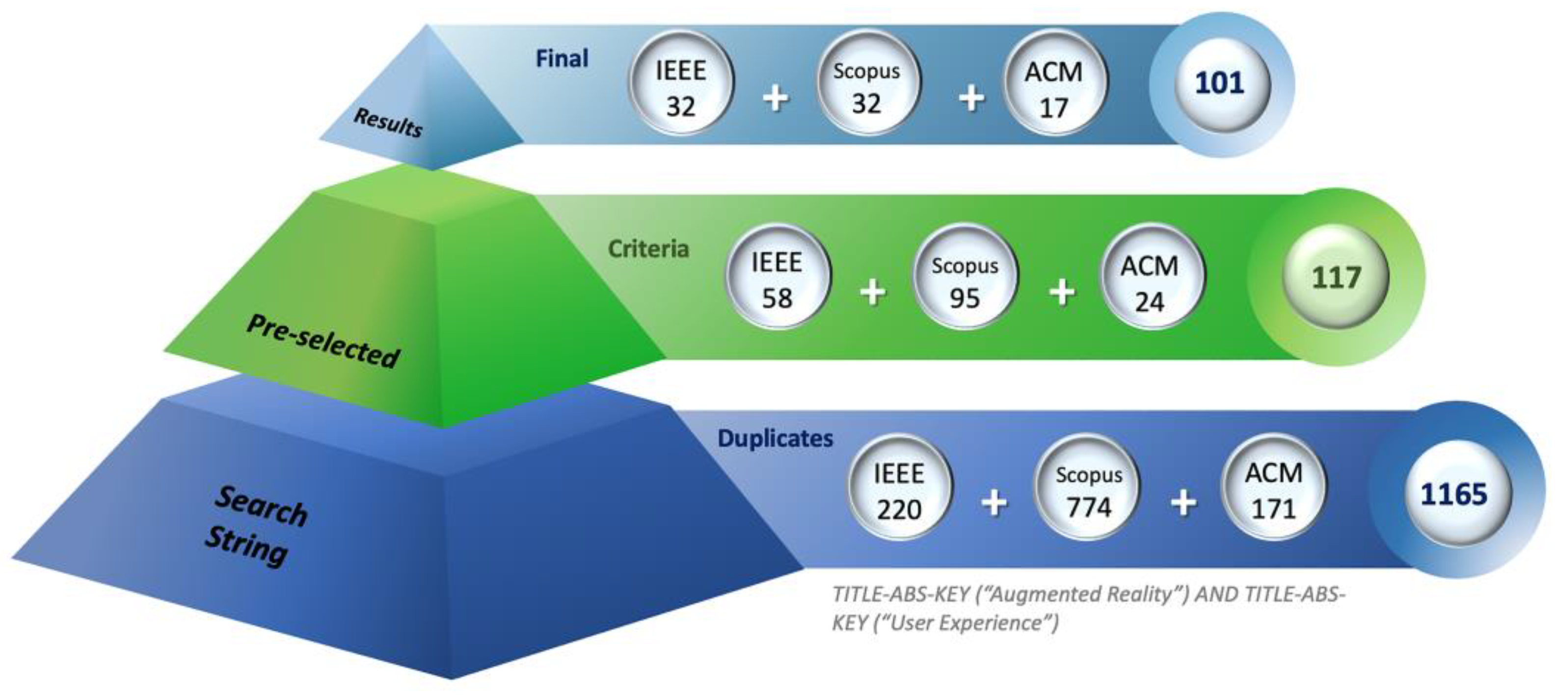 Mathematics 11 02834 g003 Mathematics 11 02834 g003