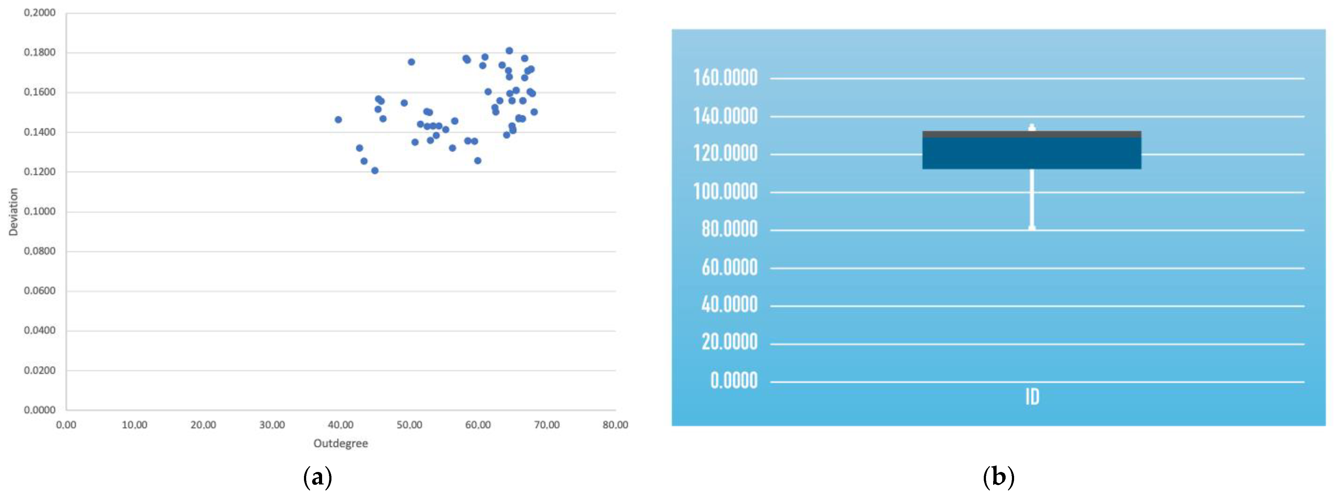 Mathematics 11 02834 g005 Mathematics 11 02834 g005