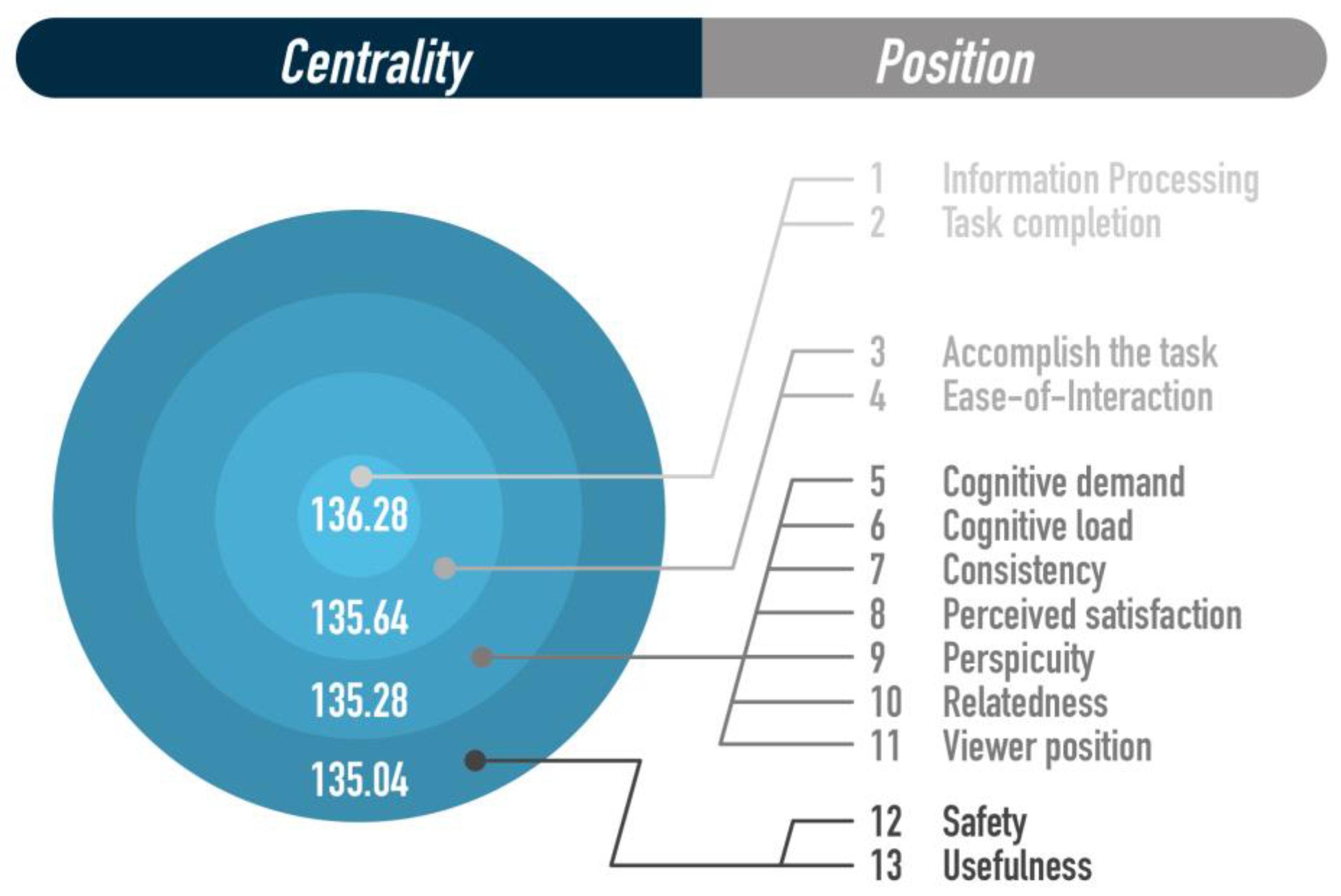Mathematics 11 02834 g006 Mathematics 11 02834 g006