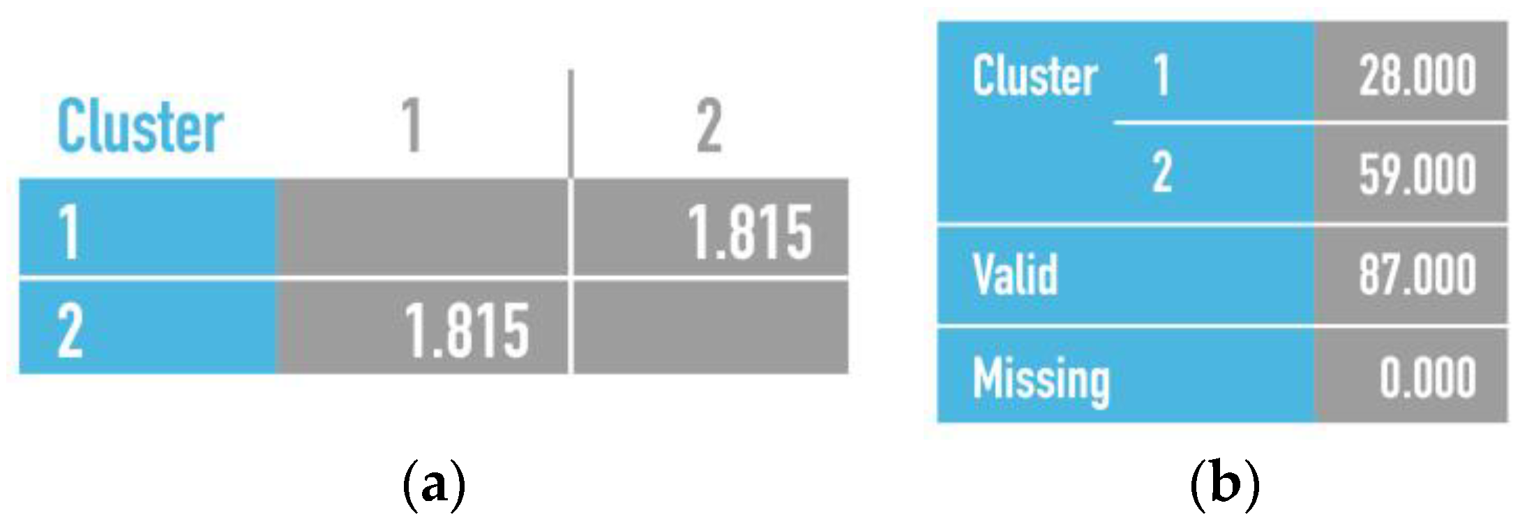 Mathematics 11 02834 g007 Mathematics 11 02834 g007