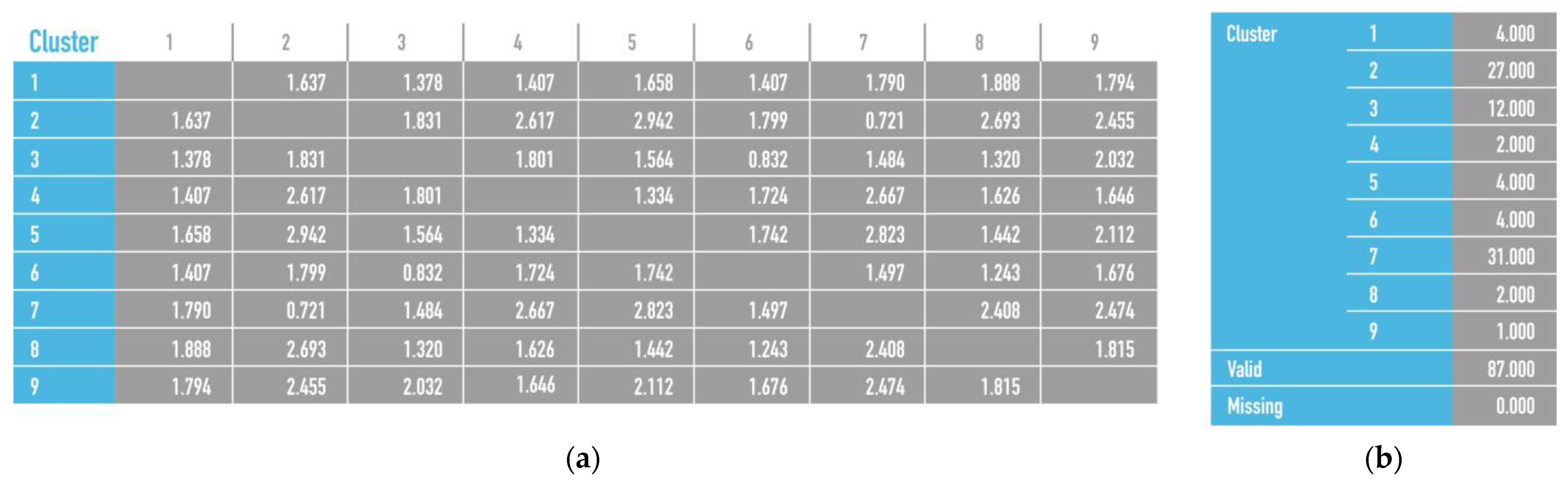 Mathematics 11 02834 g008 Mathematics 11 02834 g008