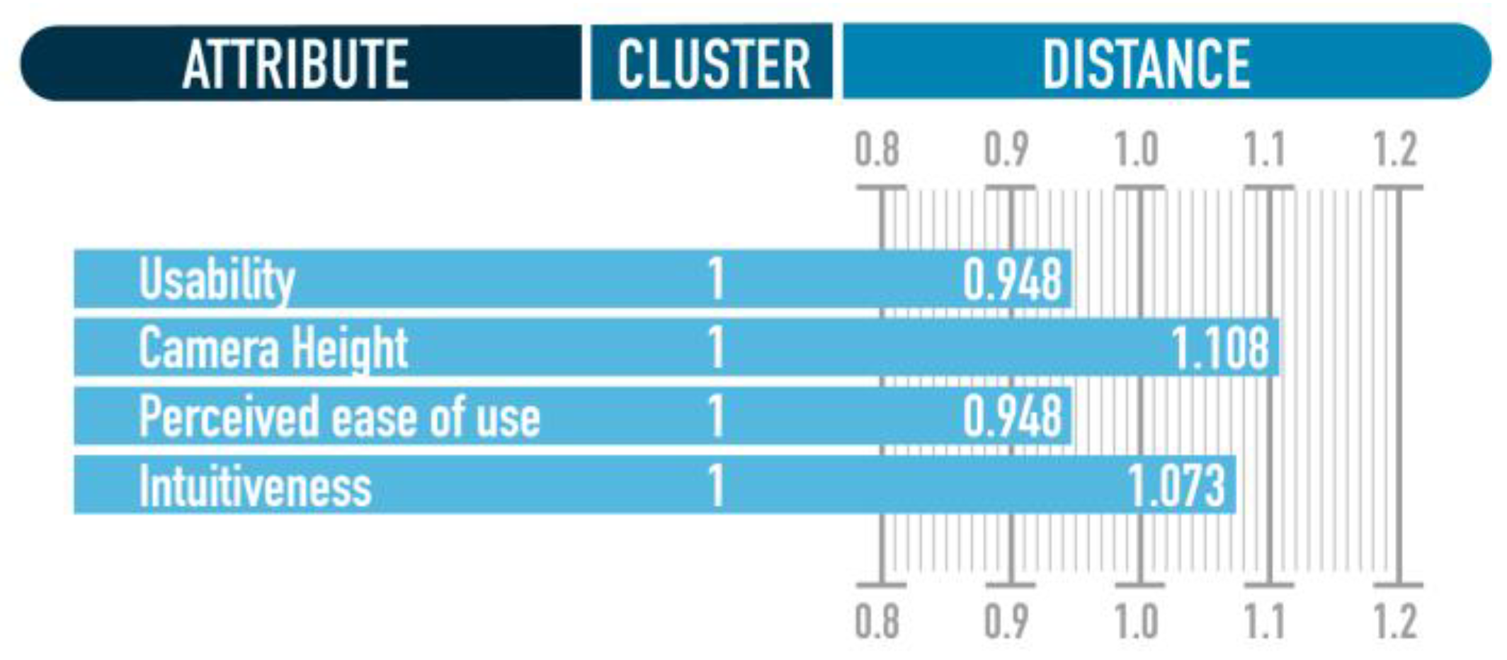 Mathematics 11 02834 g009 Mathematics 11 02834 g009