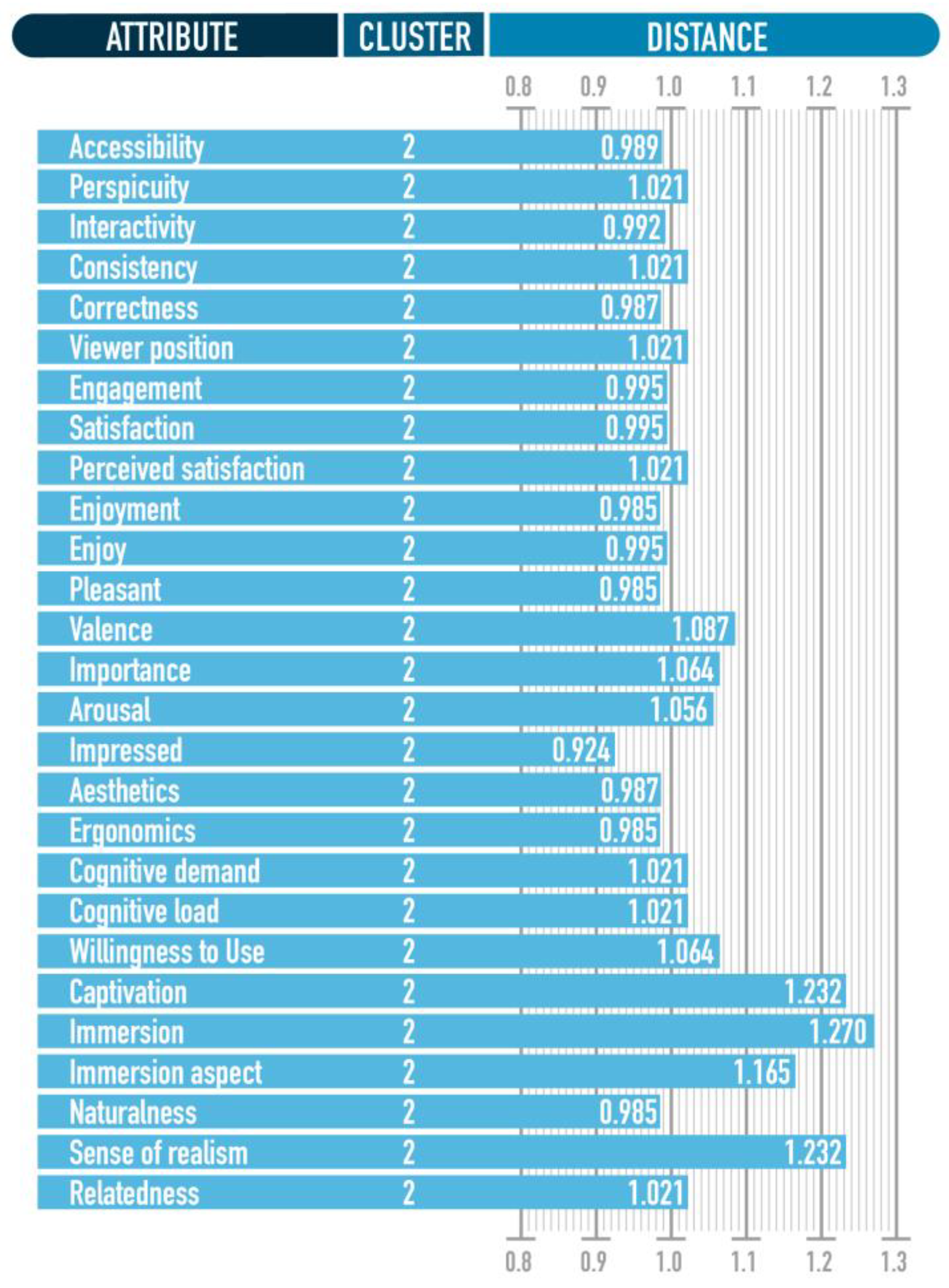 Mathematics 11 02834 g010 Mathematics 11 02834 g010