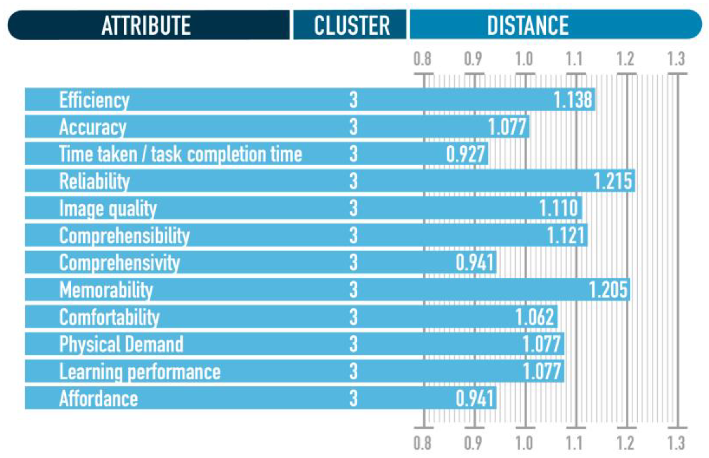 Mathematics 11 02834 g011 Mathematics 11 02834 g011