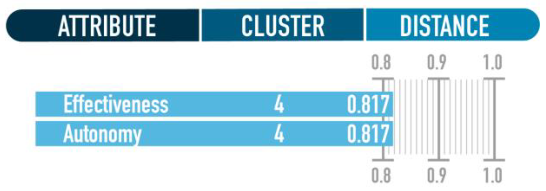 Mathematics 11 02834 g012 Mathematics 11 02834 g012