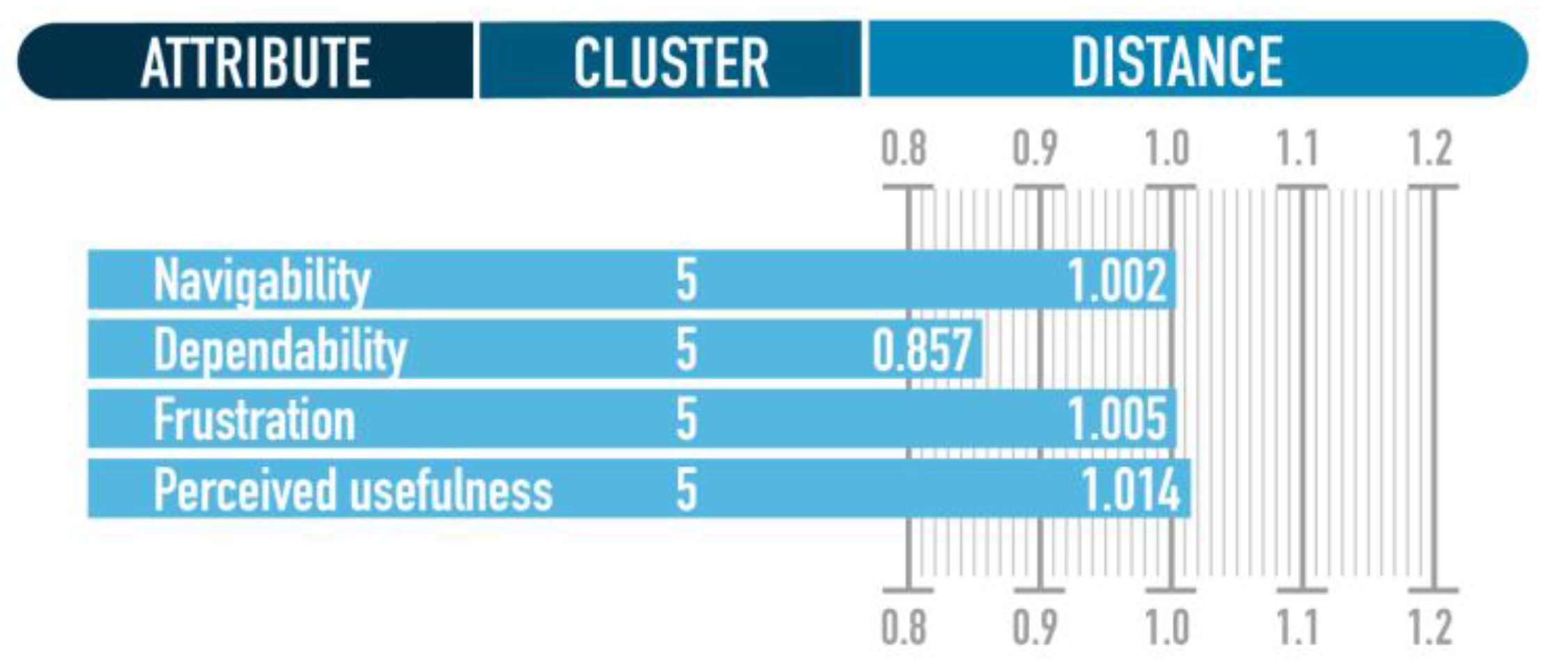 Mathematics 11 02834 g013 Mathematics 11 02834 g013