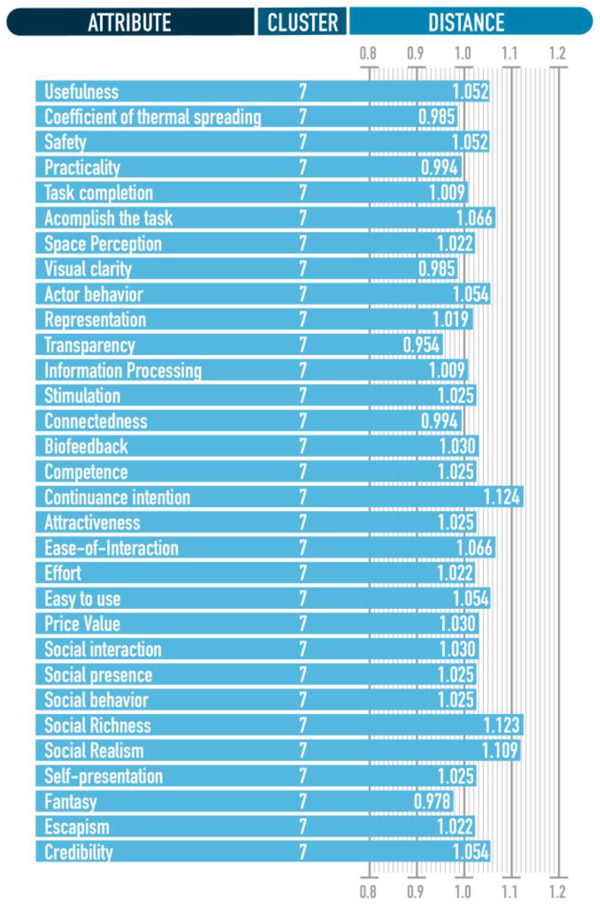 Mathematics 11 02834 g015 Mathematics 11 02834 g015