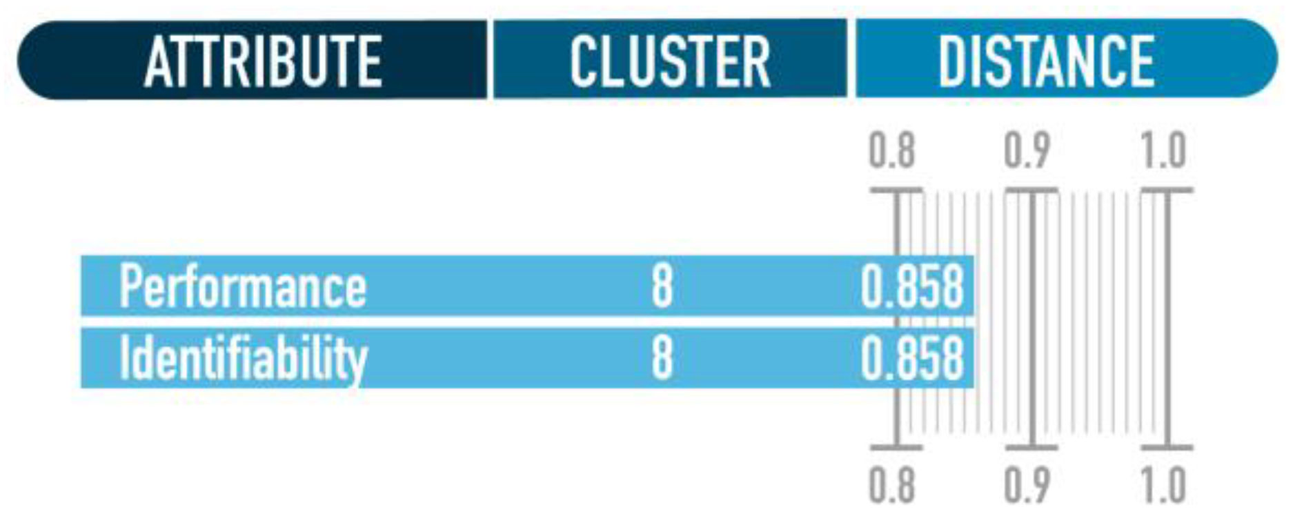 Mathematics 11 02834 g016 Mathematics 11 02834 g016