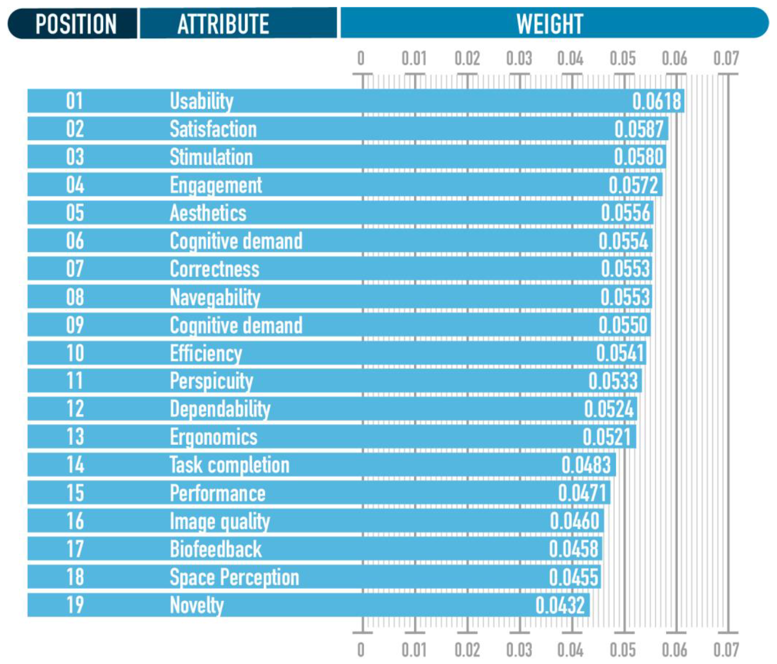 Mathematics 11 02834 g018 Mathematics 11 02834 g018