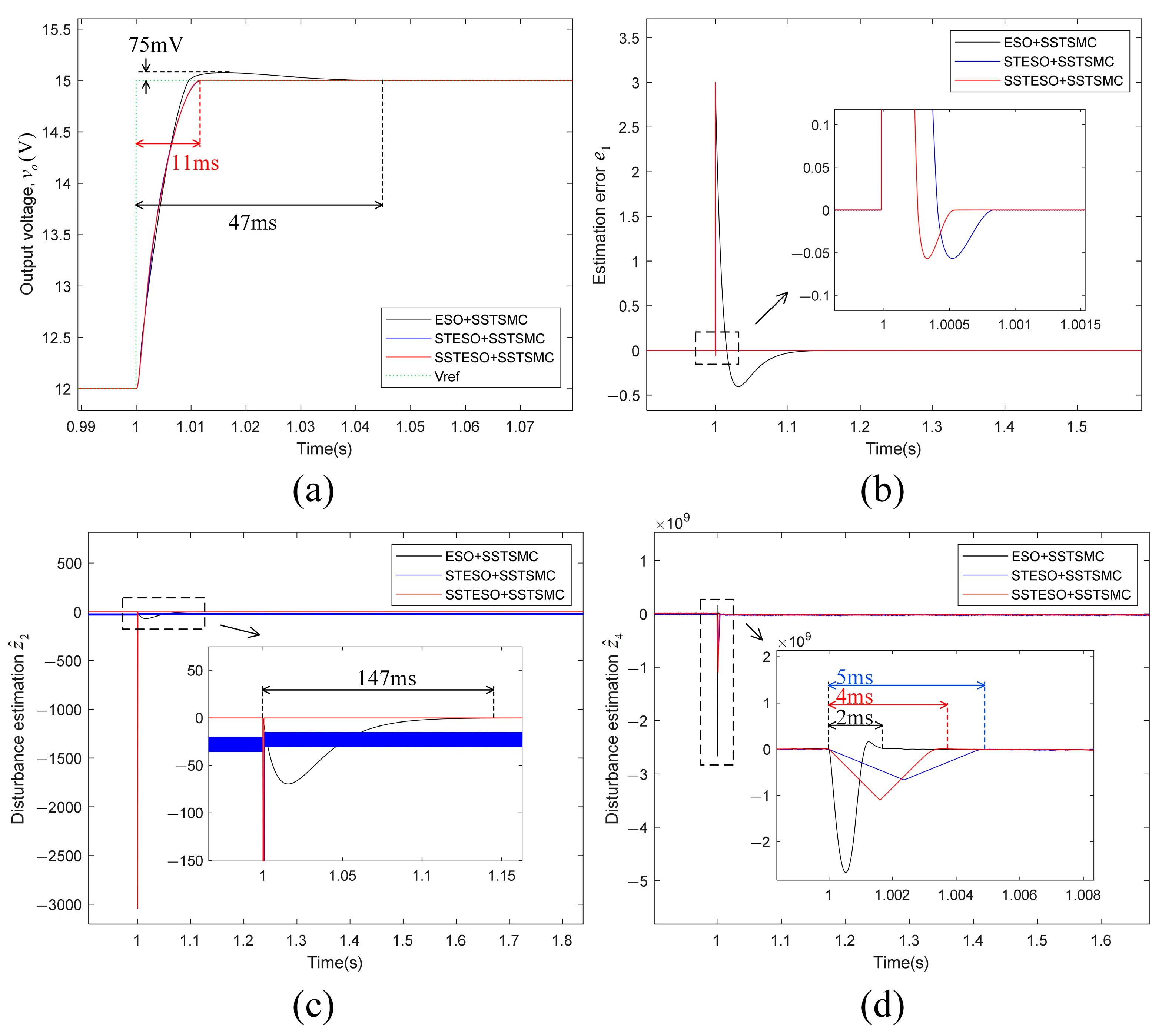 Mathematics 11 02835 g009 Mathematics 11 02835 g009