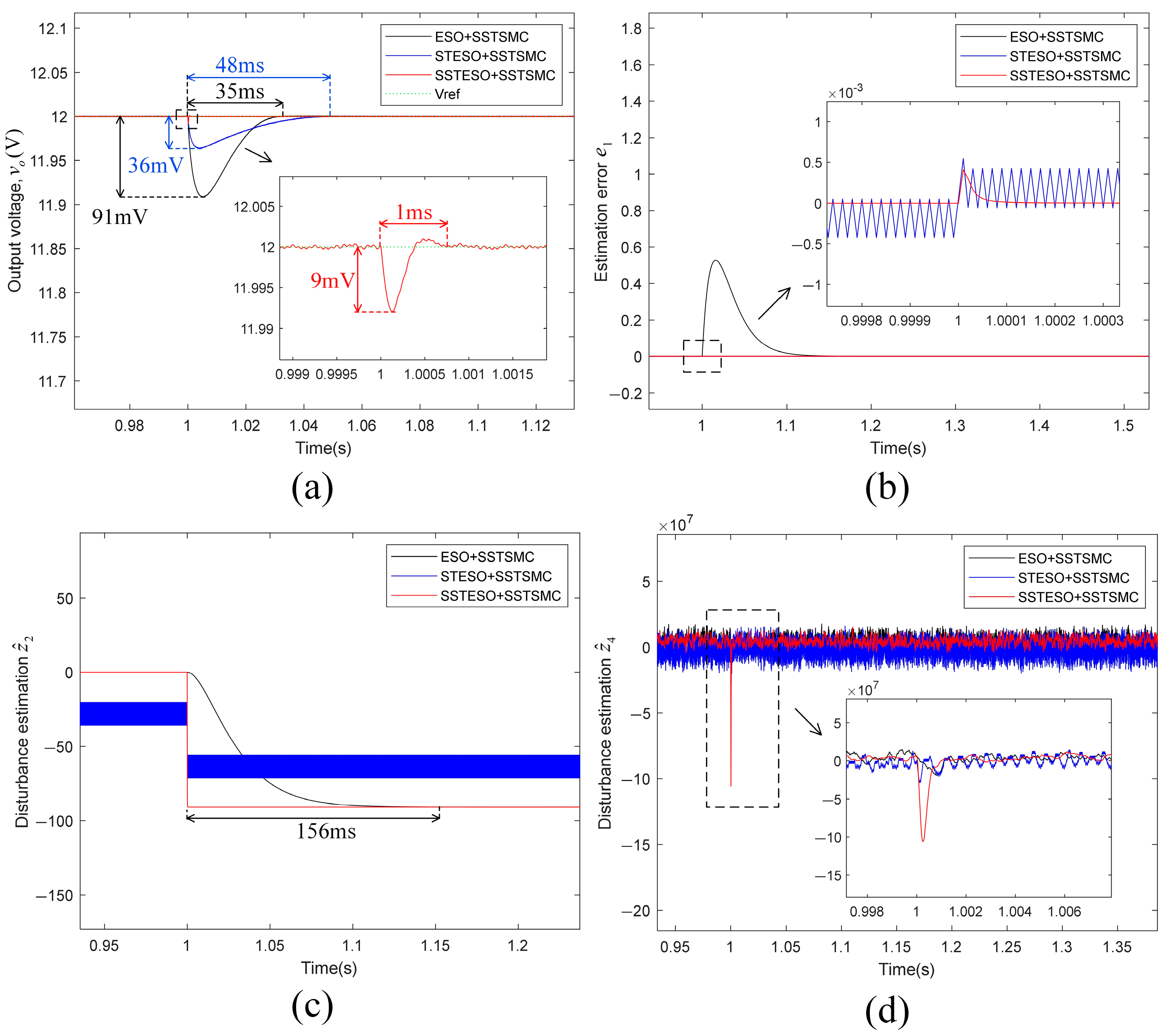 Mathematics 11 02835 g010 Mathematics 11 02835 g010