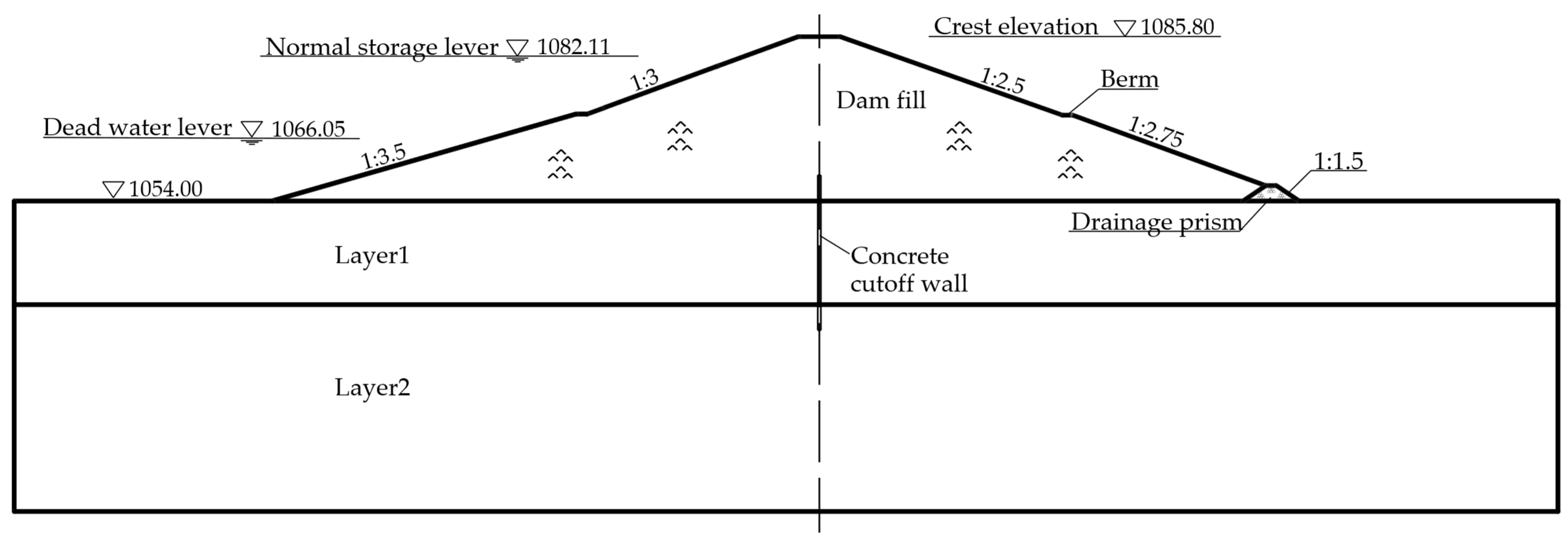 Mathematics 11 02836 g003