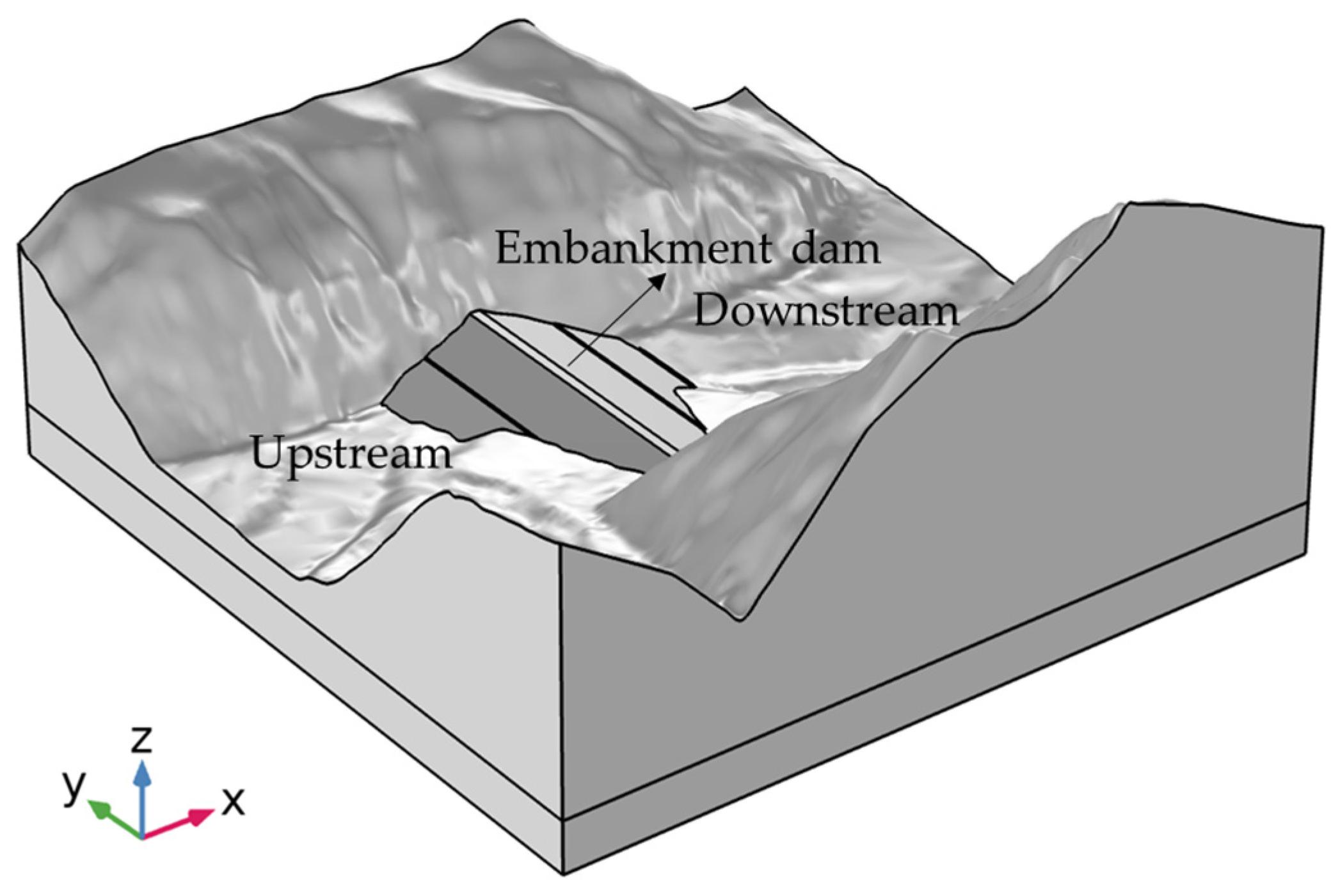 Mathematics 11 02836 g004