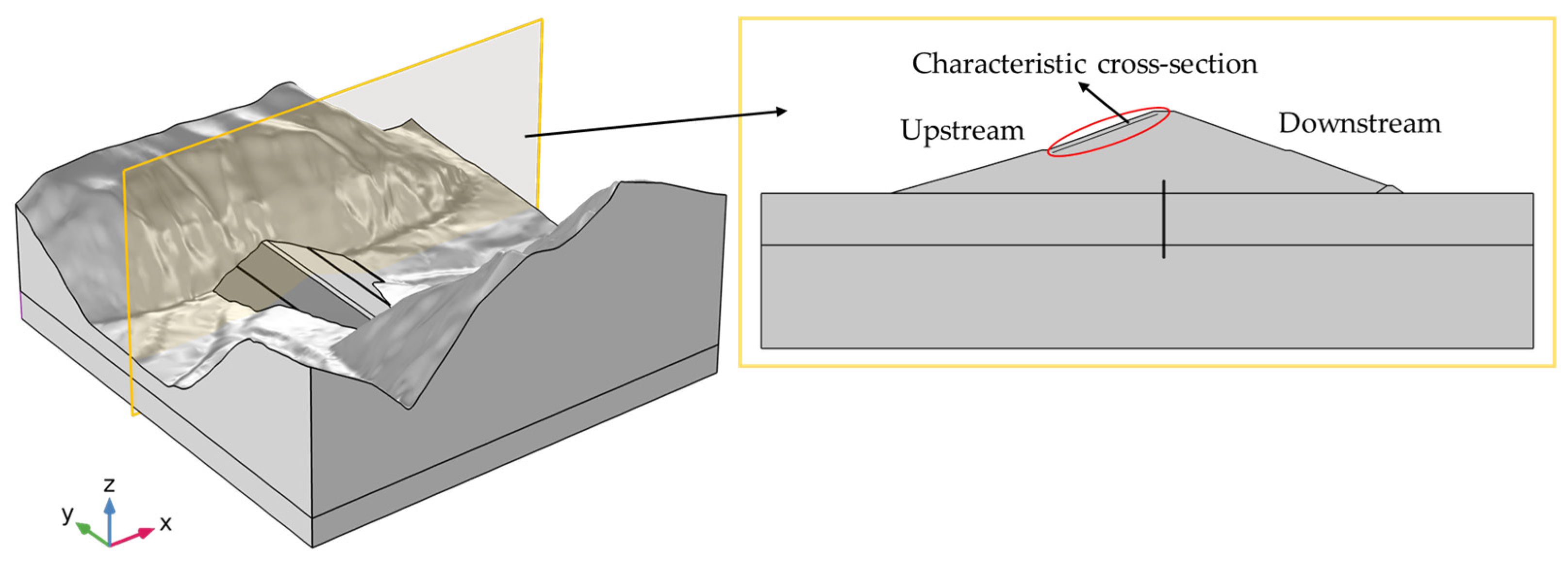 Mathematics 11 02836 g006