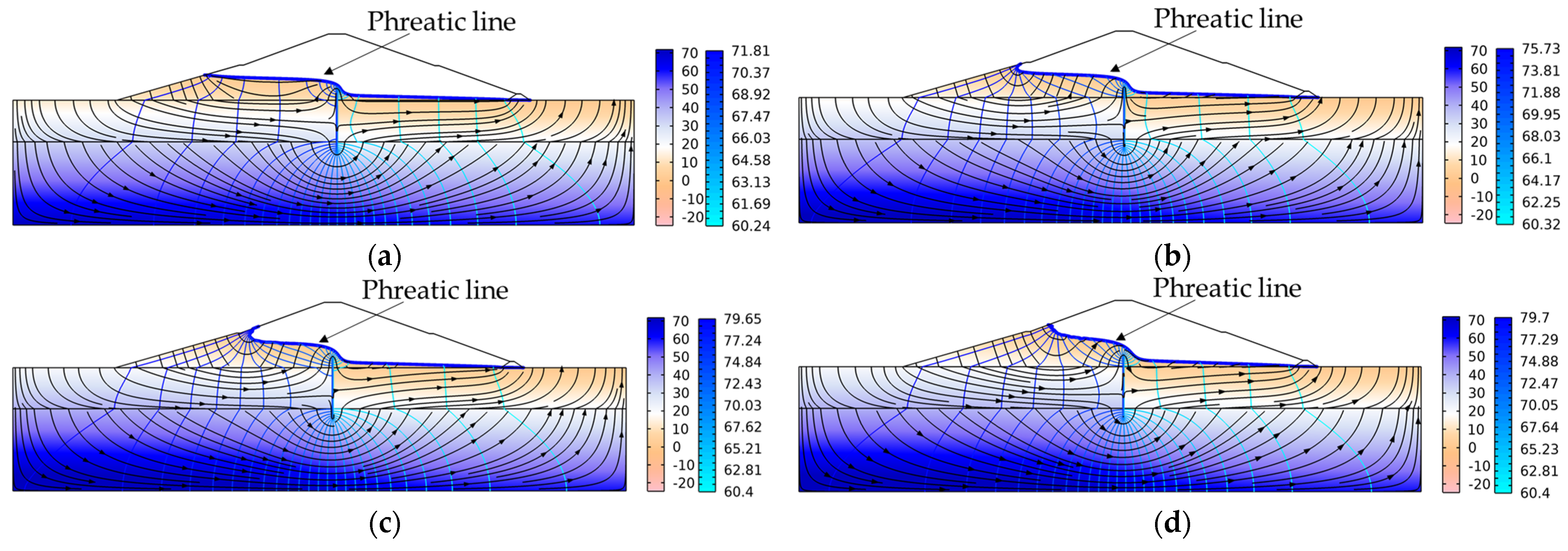 Mathematics 11 02836 g009