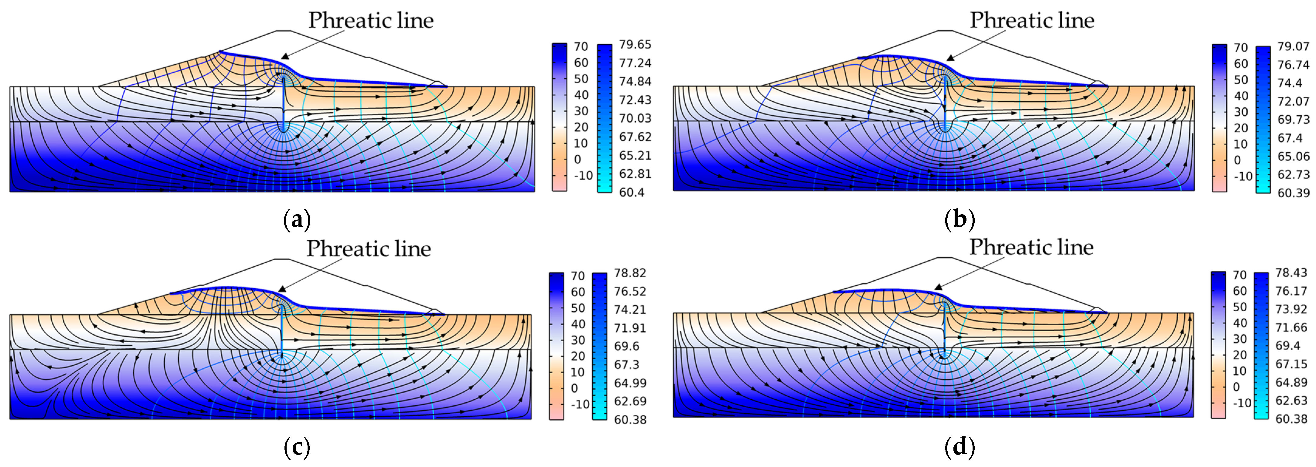 Mathematics 11 02836 g010