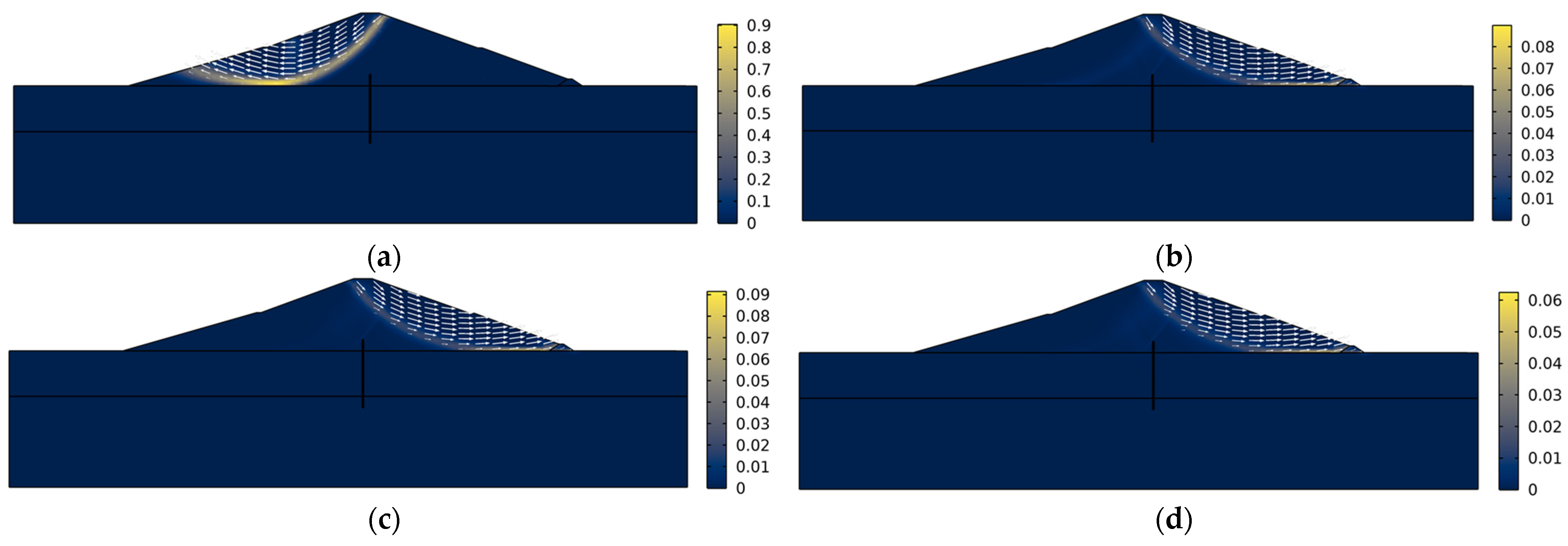 Mathematics 11 02836 g011