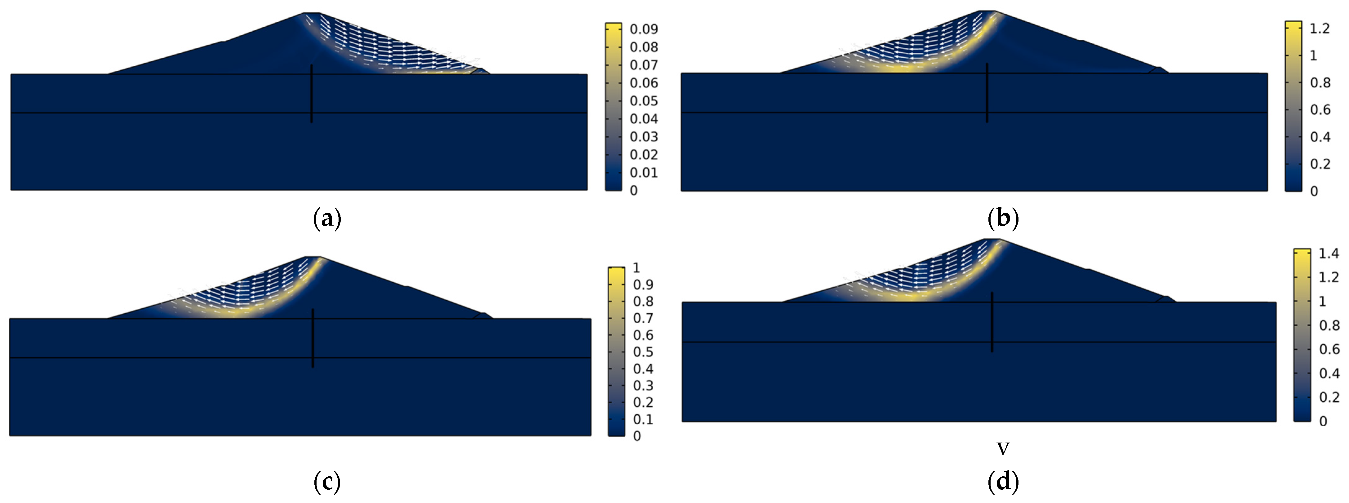 Mathematics 11 02836 g013
