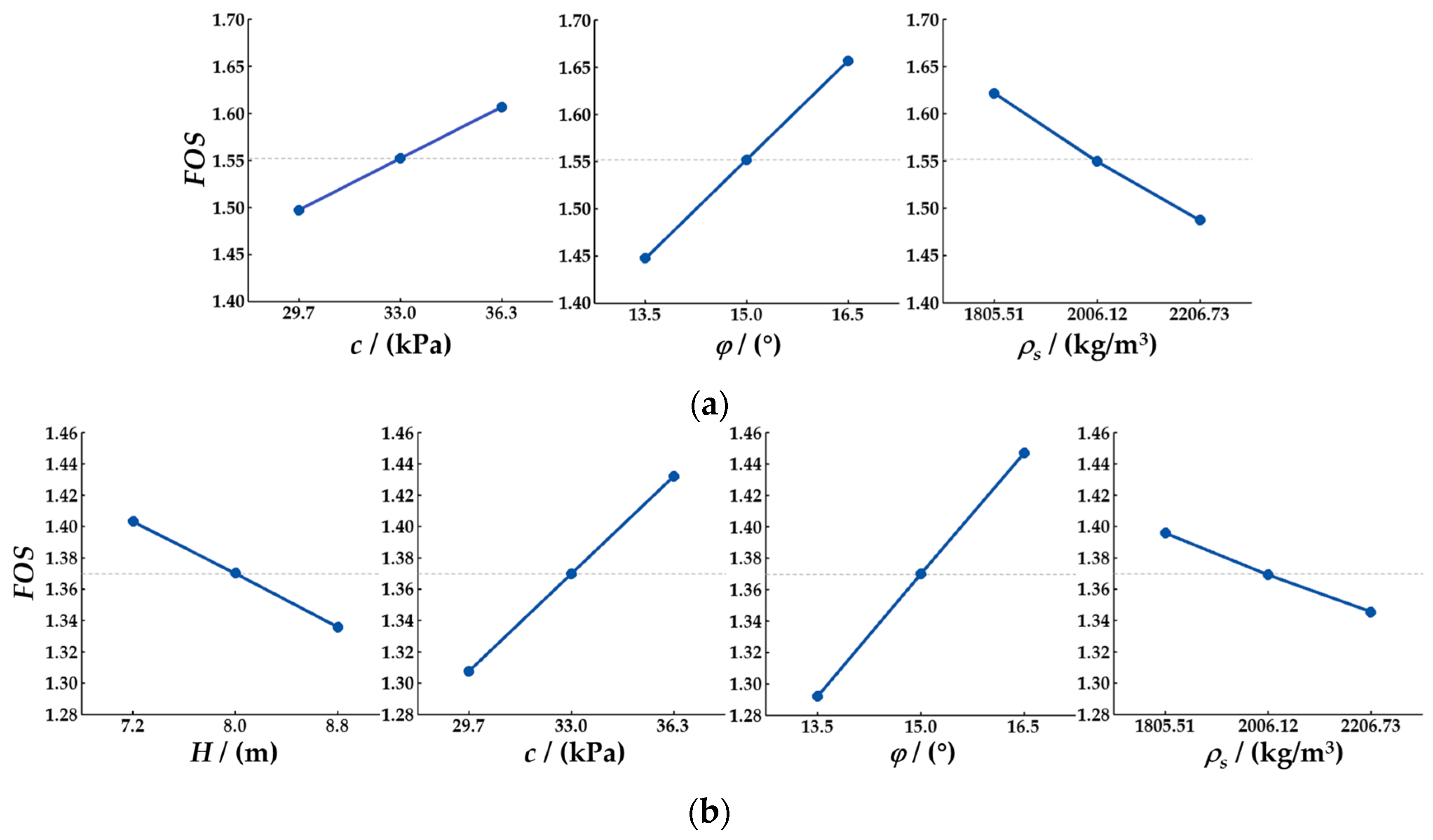 Mathematics 11 02836 g015