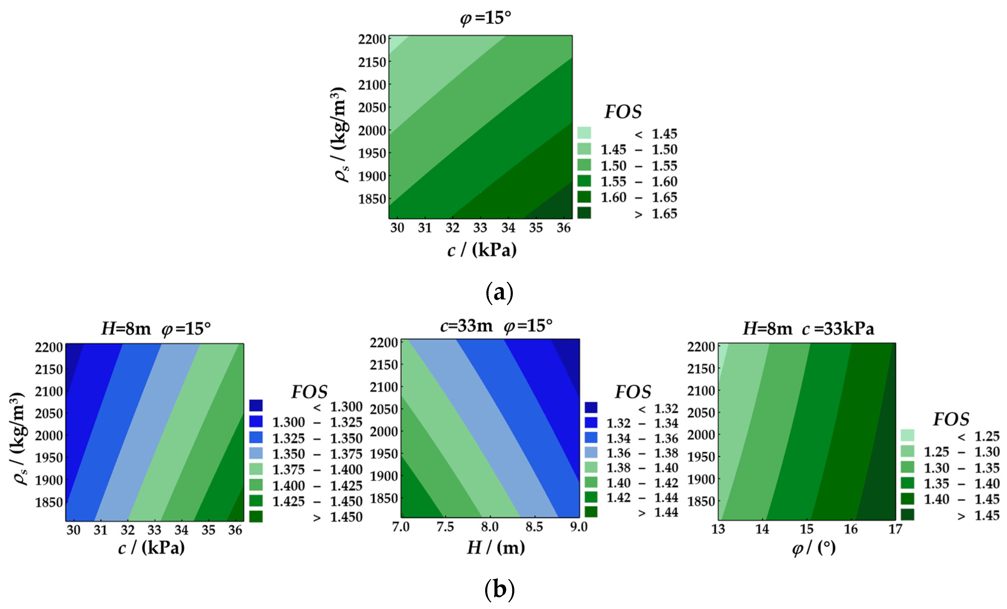 Mathematics 11 02836 g016