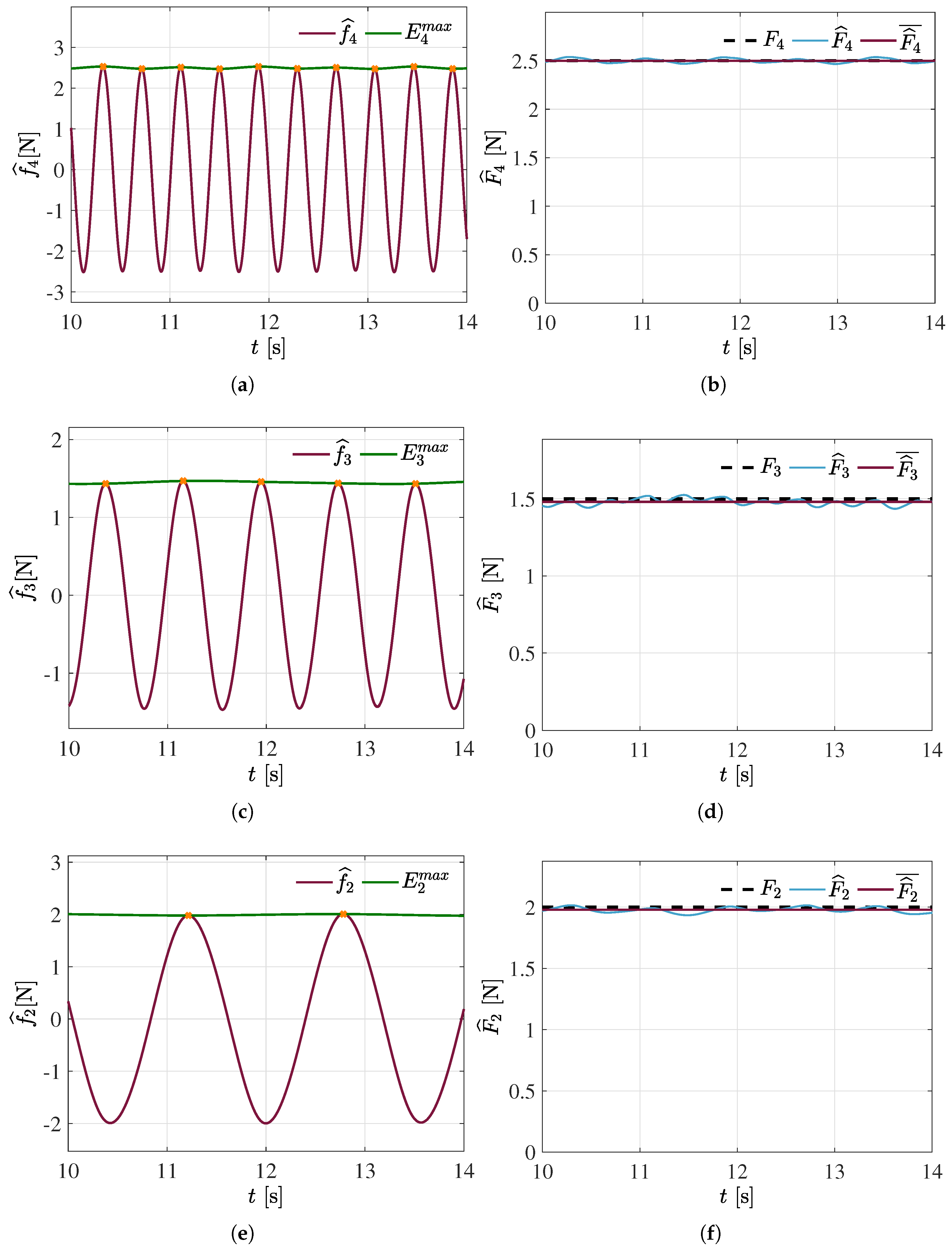 Mathematics 11 02838 g007a