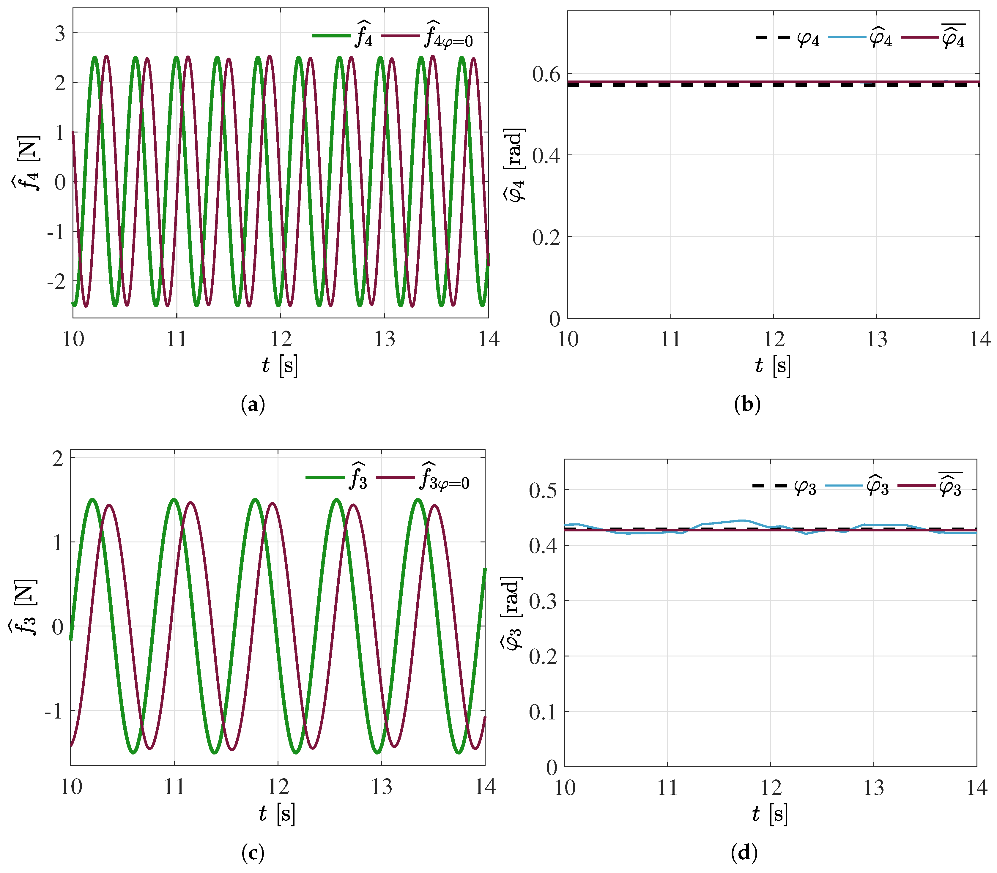 Mathematics 11 02838 g008a