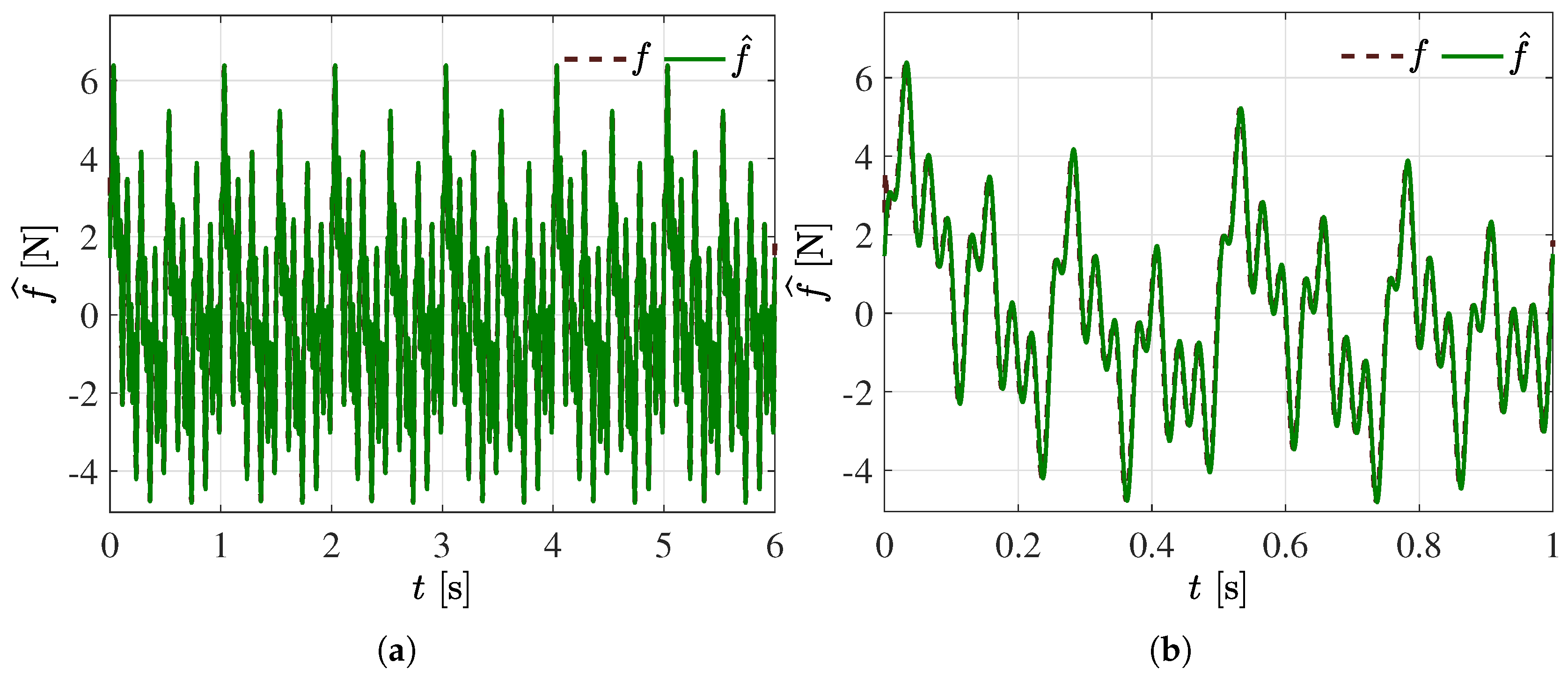 Mathematics 11 02838 g011a