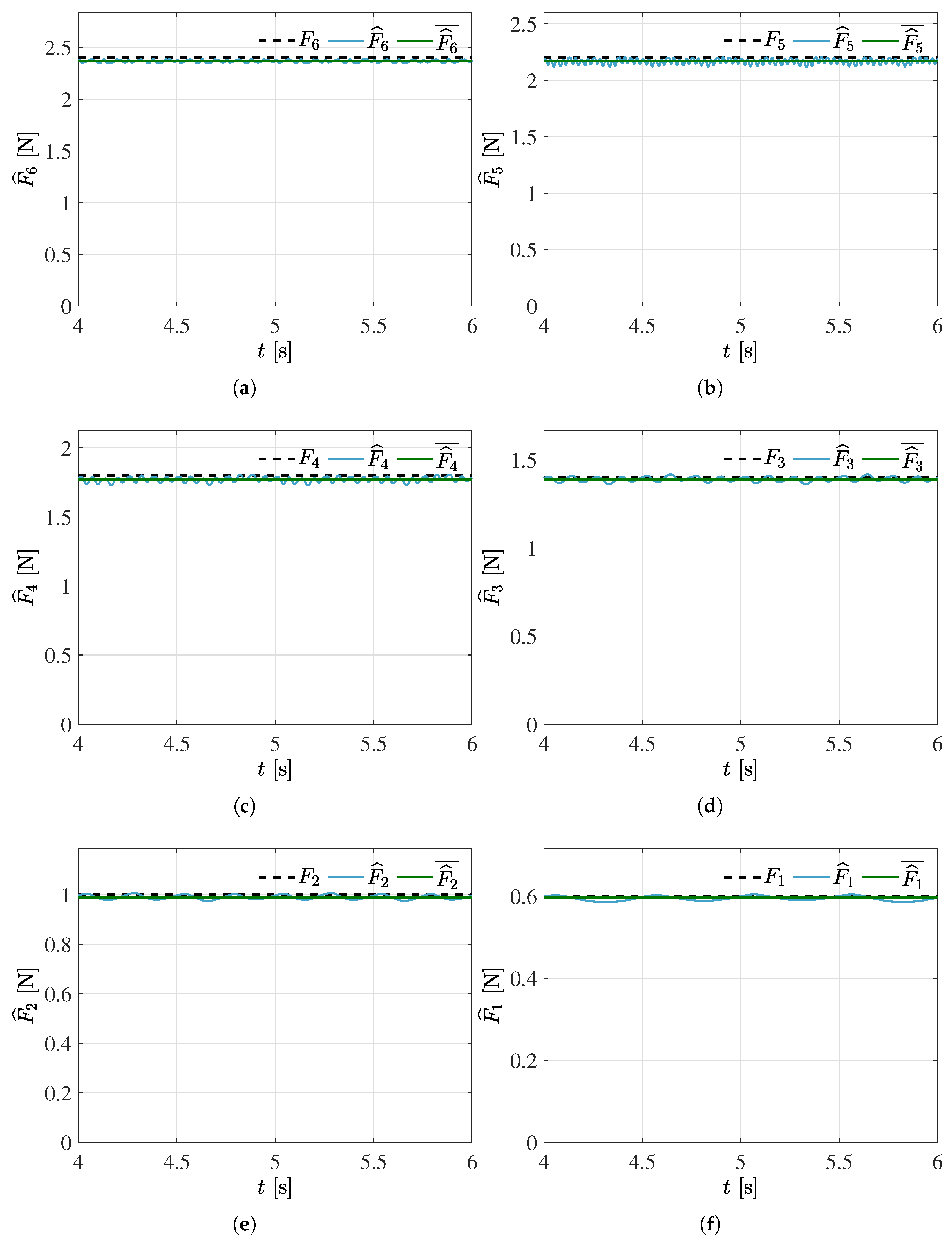 Mathematics 11 02838 g017
