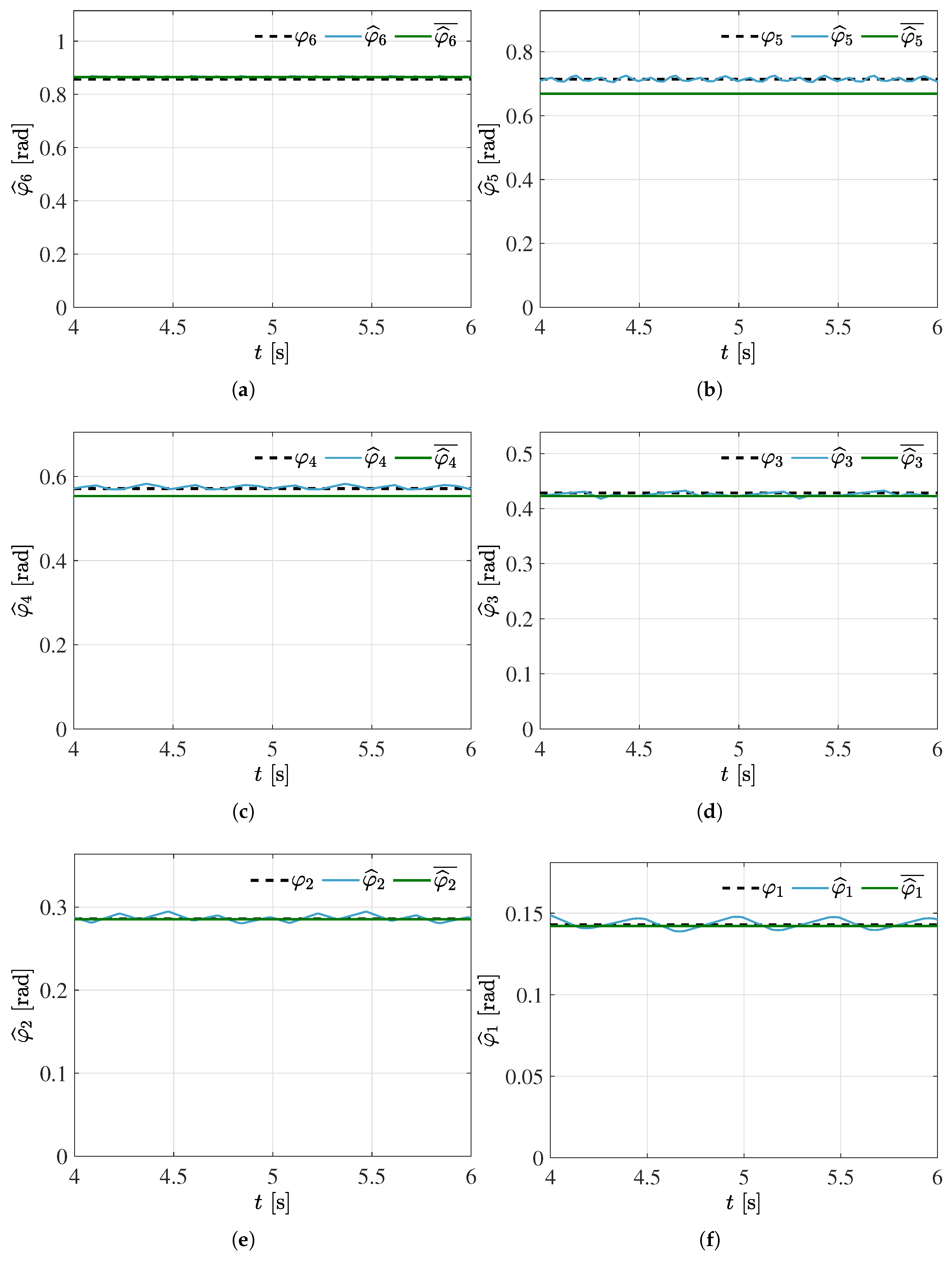 Mathematics 11 02838 g018