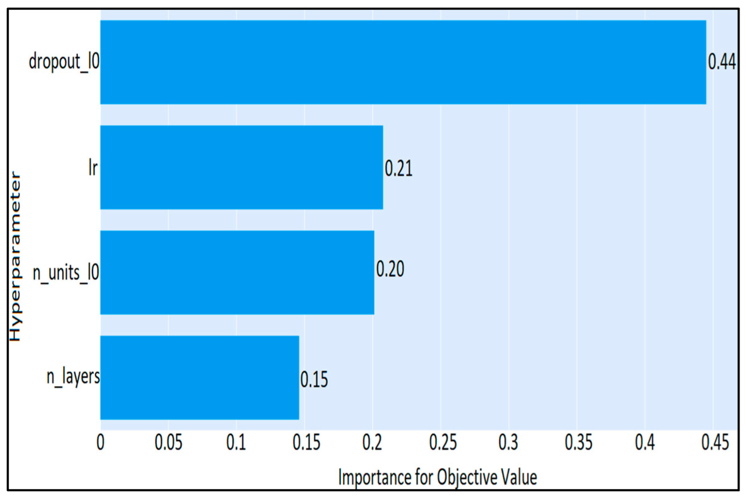 Mathematics 11 02840 g009