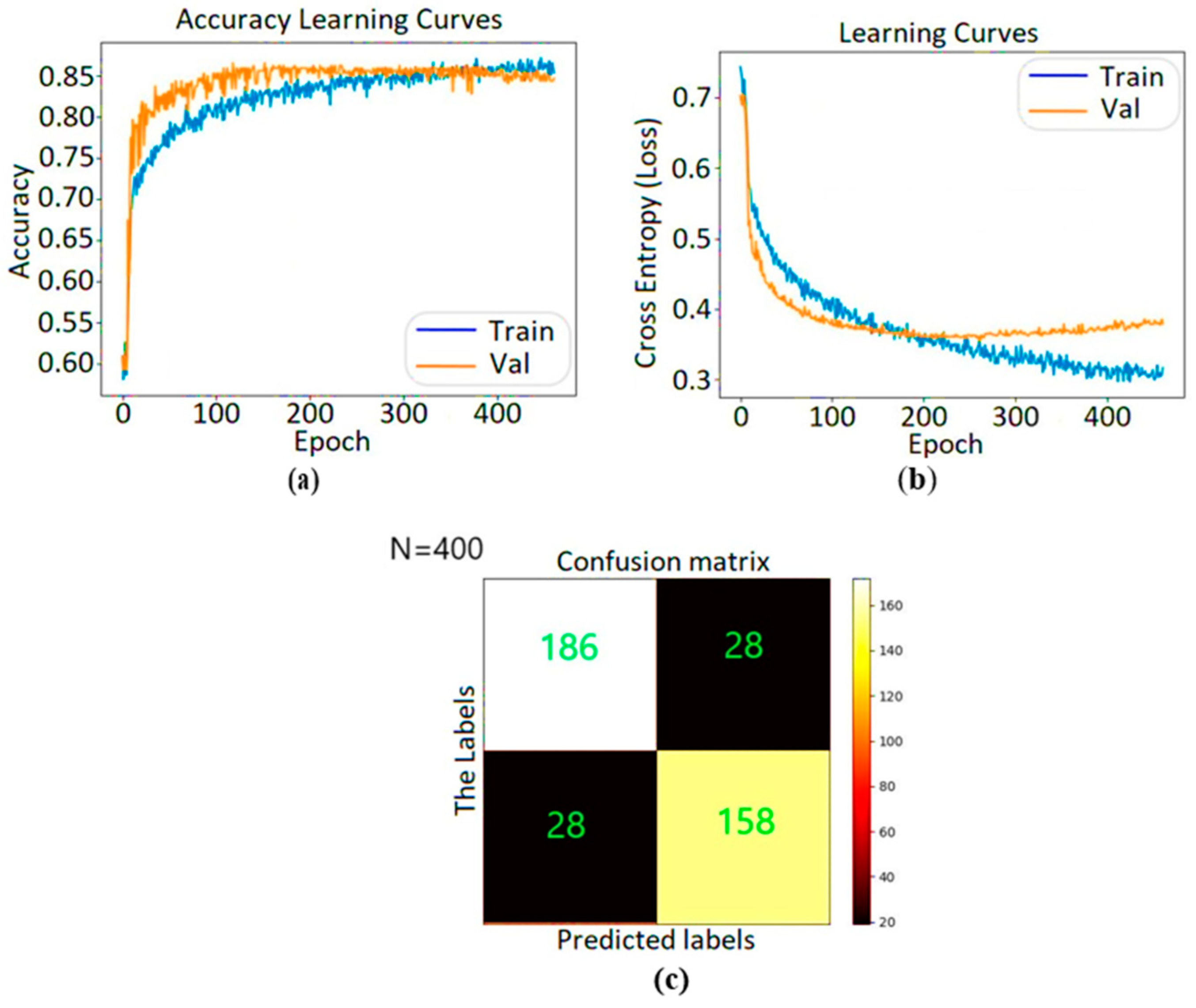 Mathematics 11 02840 g012