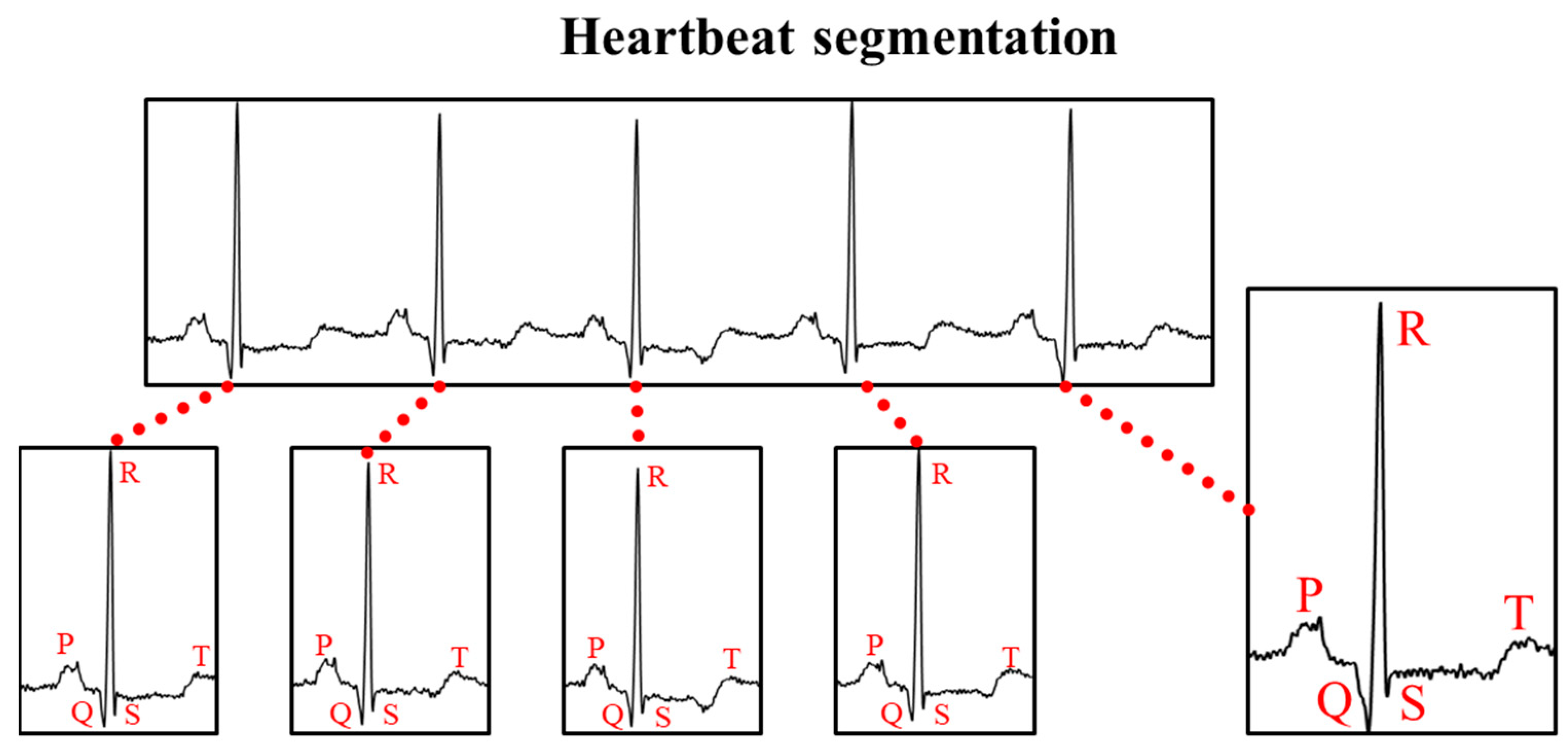 Mathematics 11 02841 g001 Mathematics 11 02841 g001