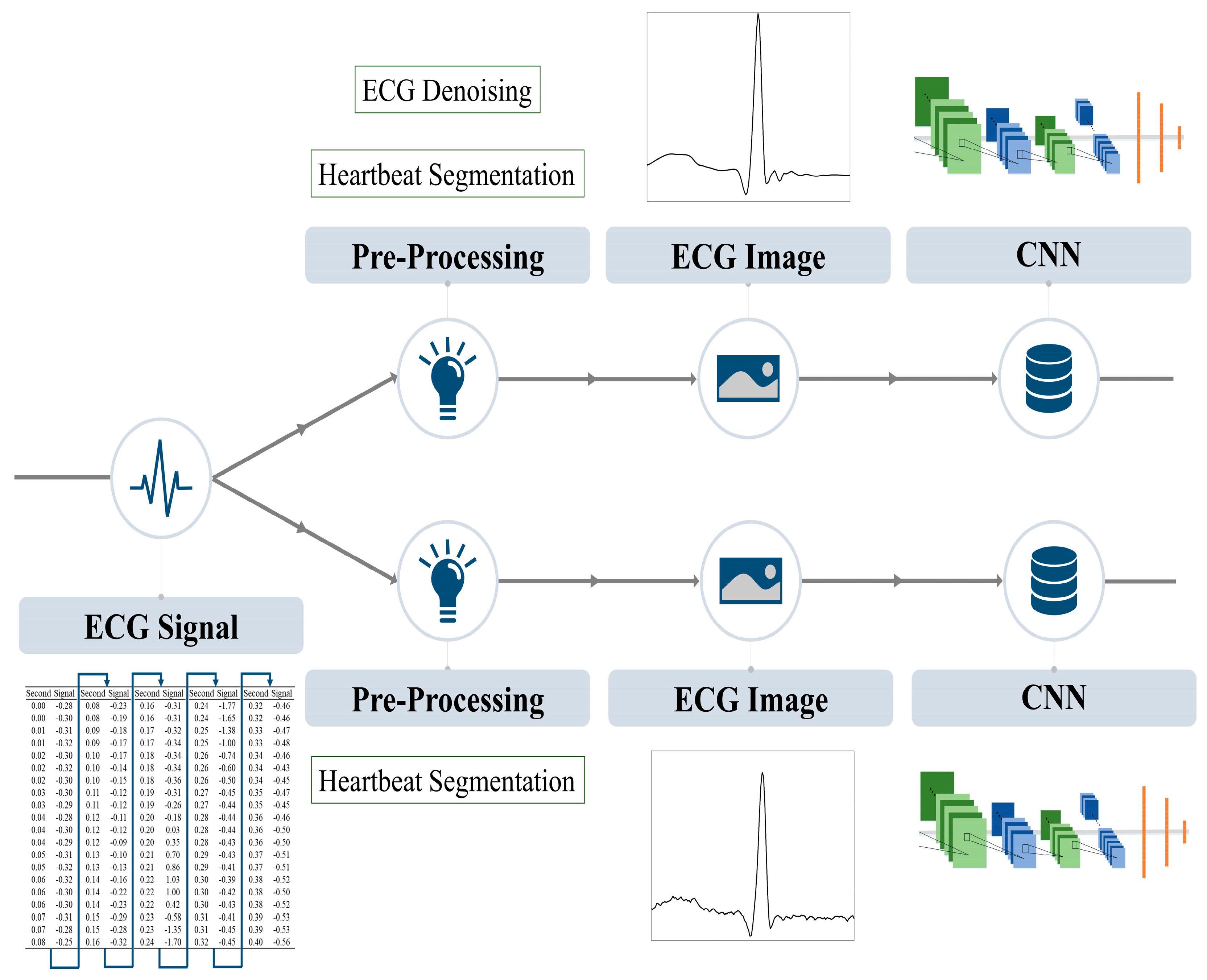 Mathematics 11 02841 g002 Mathematics 11 02841 g002