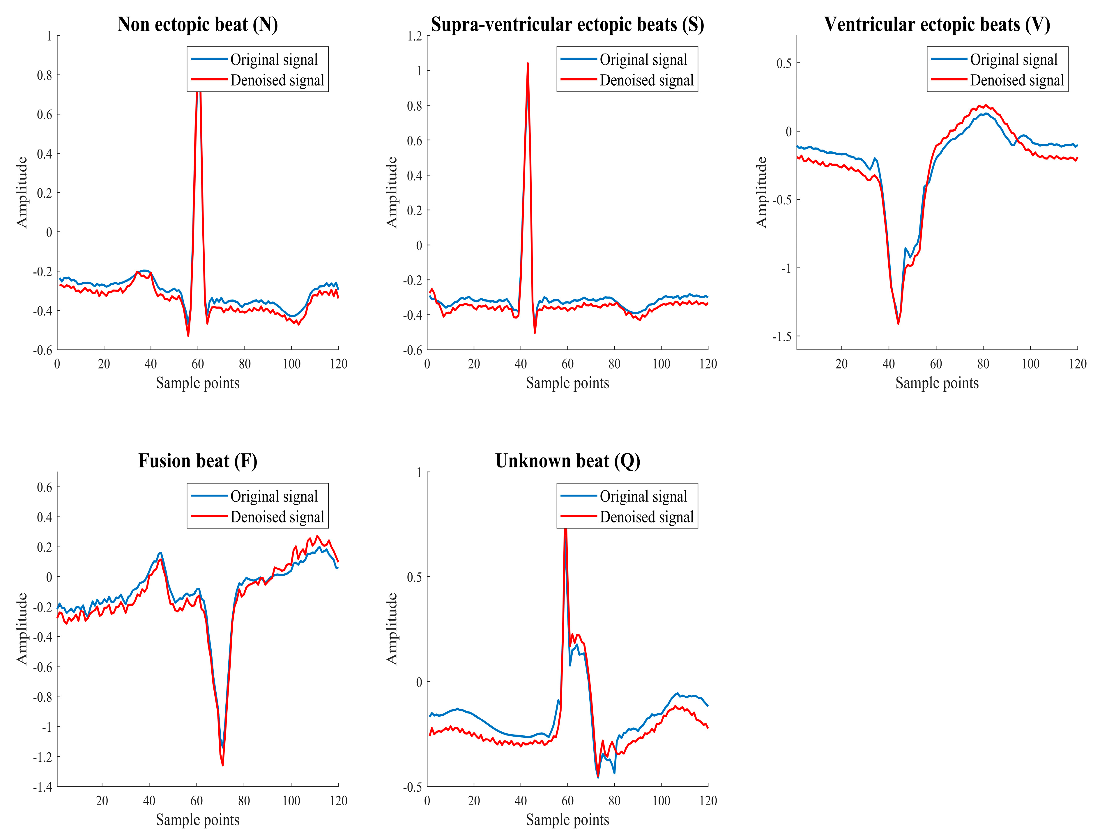 Mathematics 11 02841 g003 Mathematics 11 02841 g003