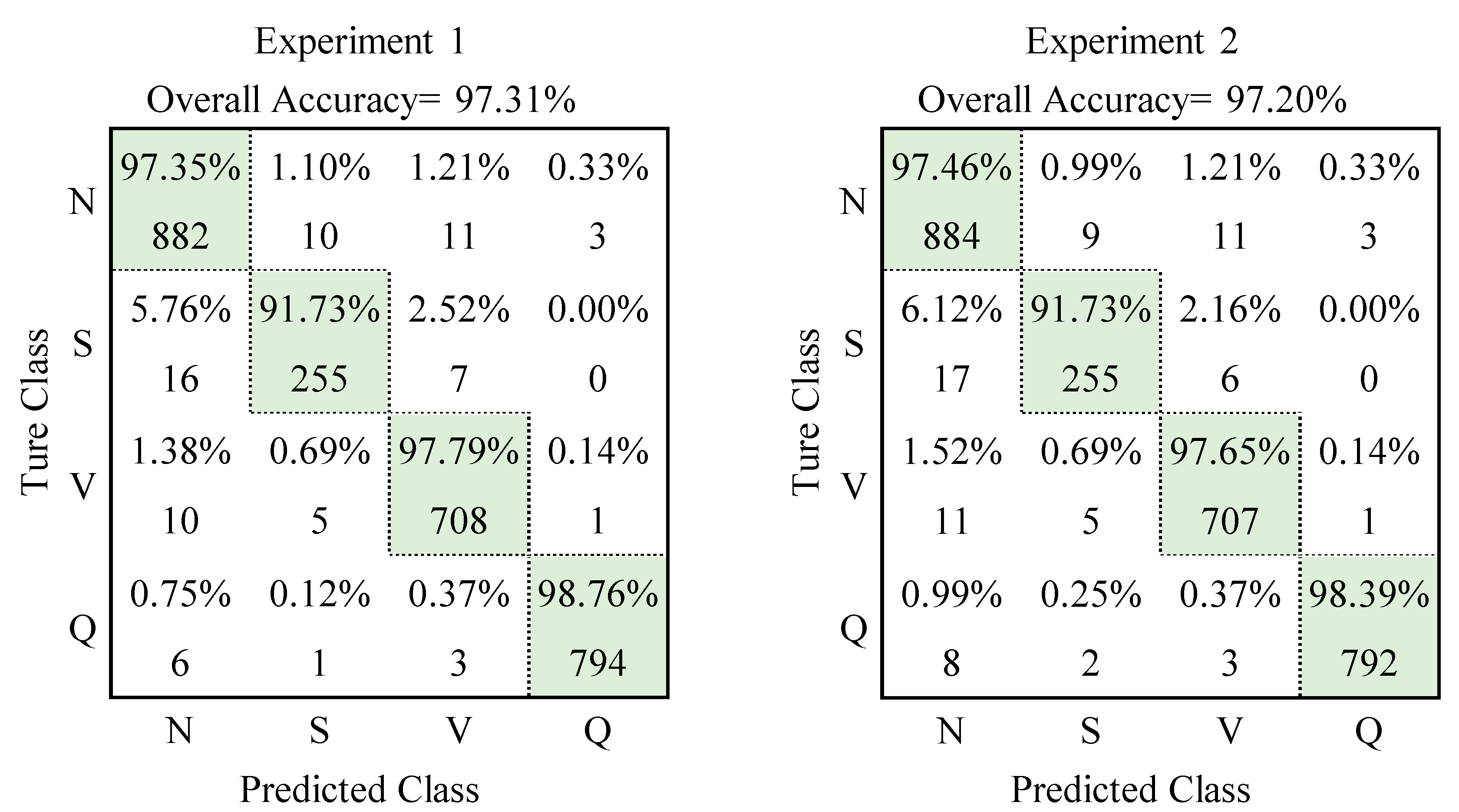 Mathematics 11 02841 g007 Mathematics 11 02841 g007