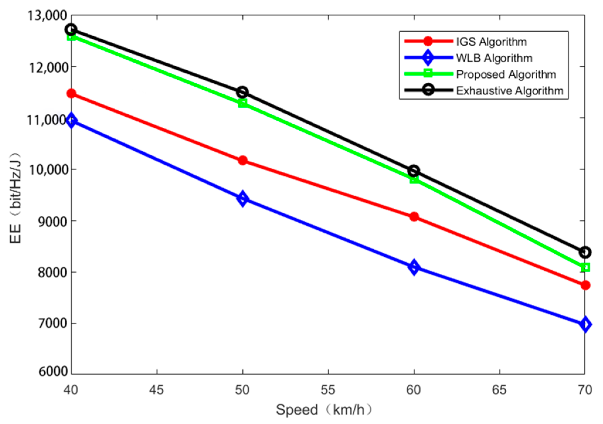 Mathematics 11 02848 g004 Mathematics 11 02848 g004