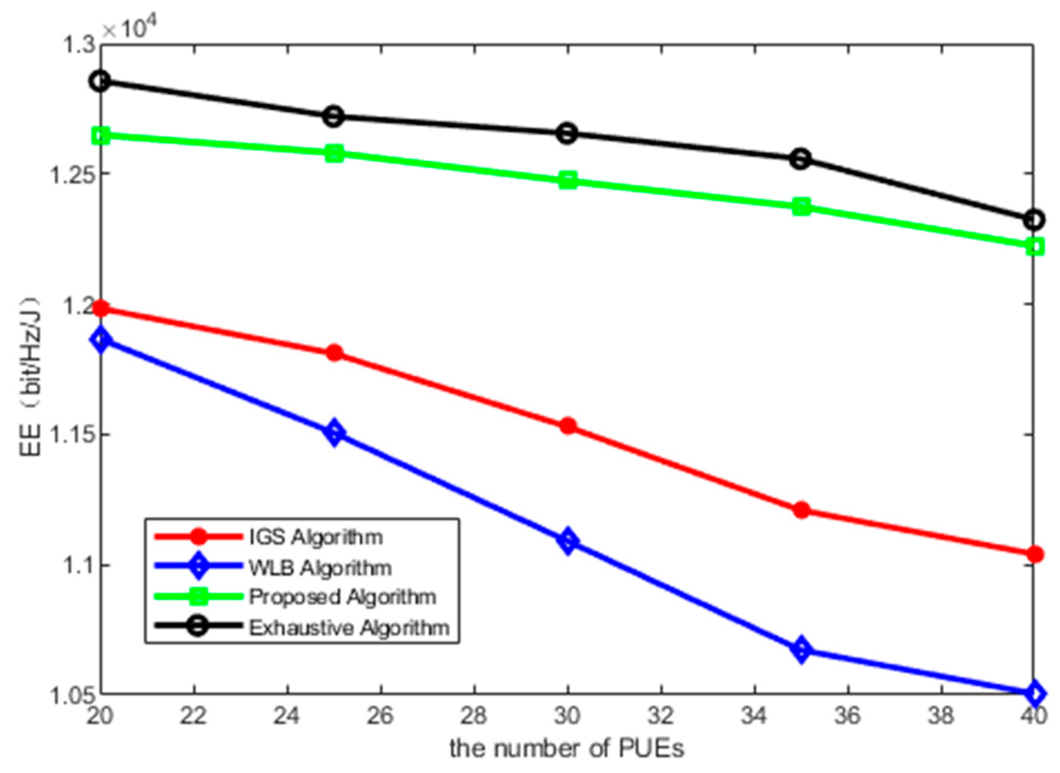 Mathematics 11 02848 g007 Mathematics 11 02848 g007