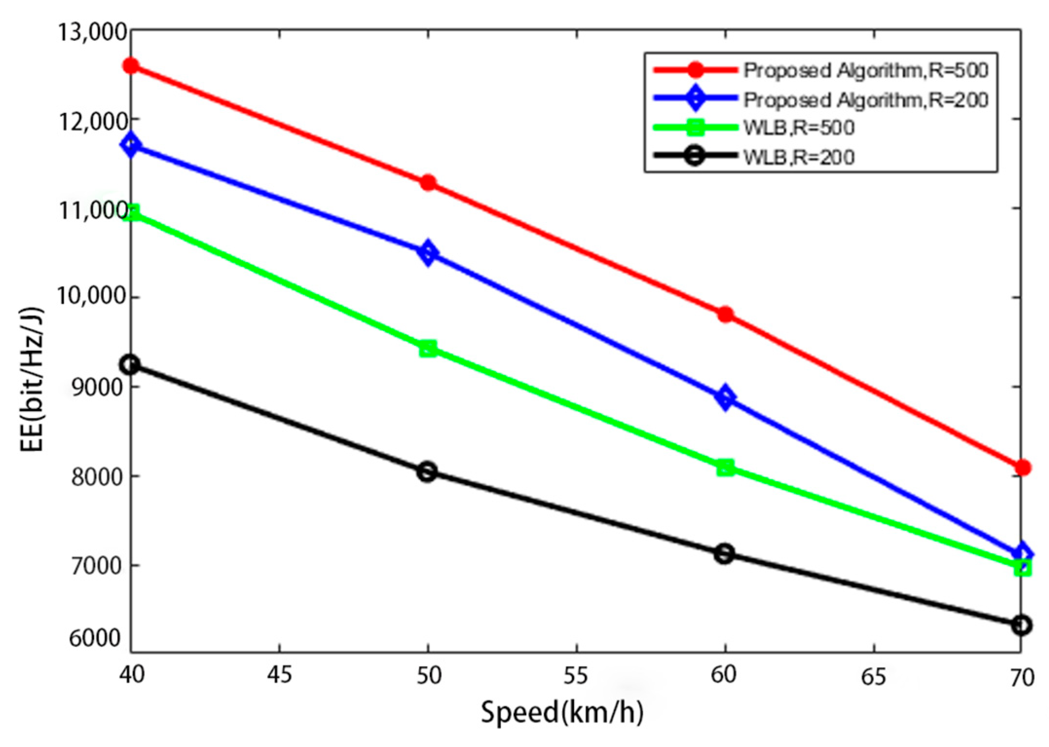 Mathematics 11 02848 g008 Mathematics 11 02848 g008