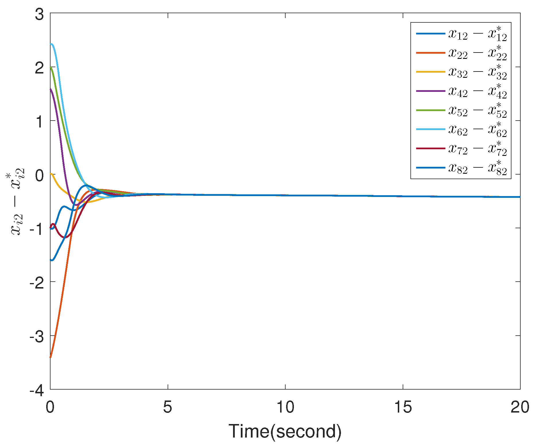 Mathematics 11 02849 g004 Mathematics 11 02849 g004