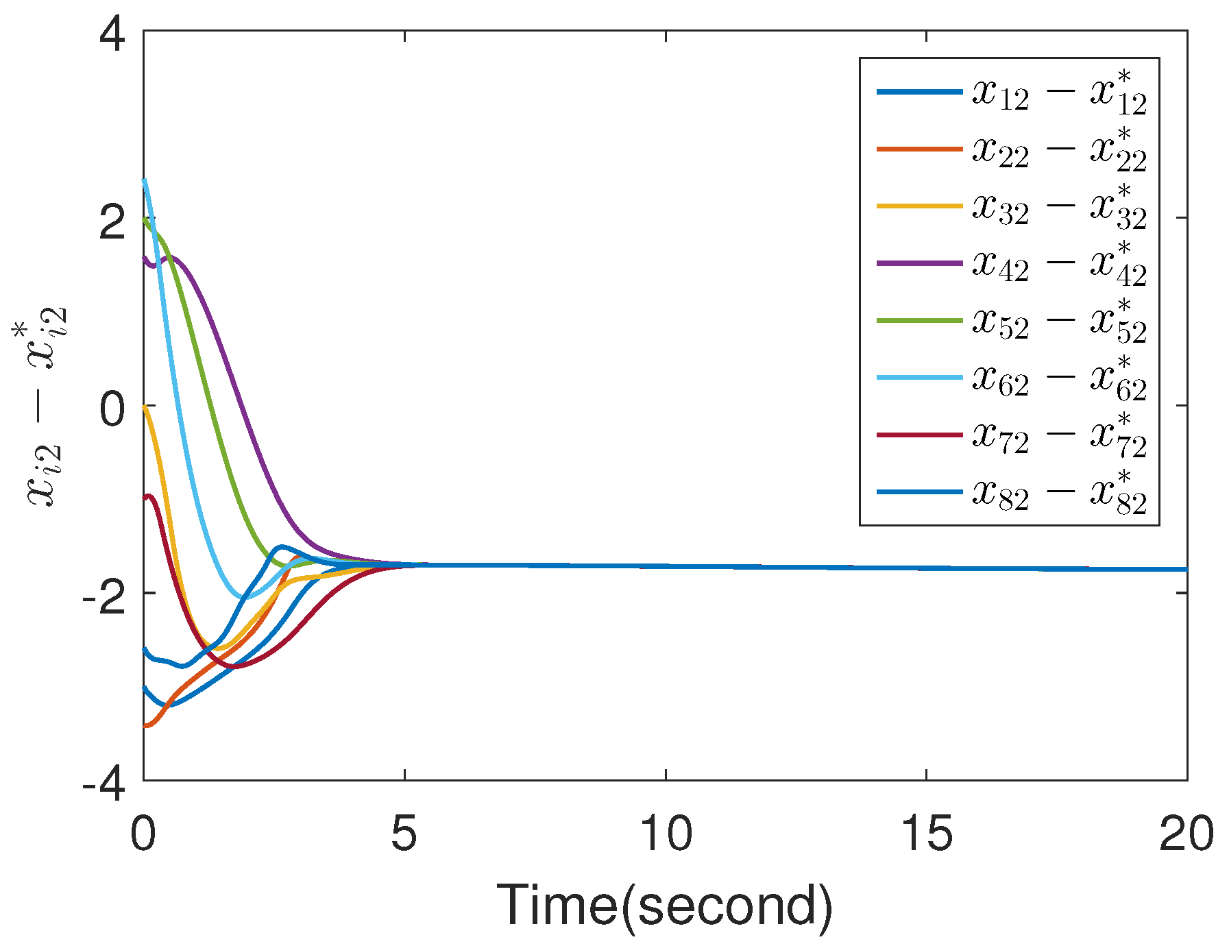 Mathematics 11 02849 g010 Mathematics 11 02849 g010
