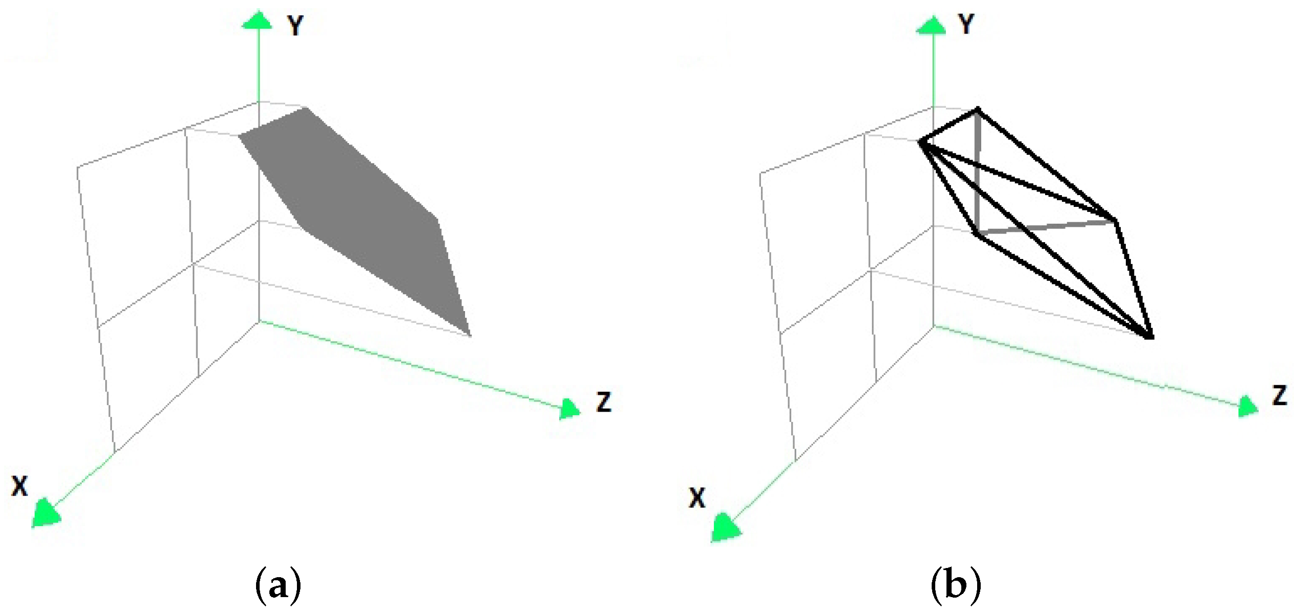Mathematics 11 02850 g014