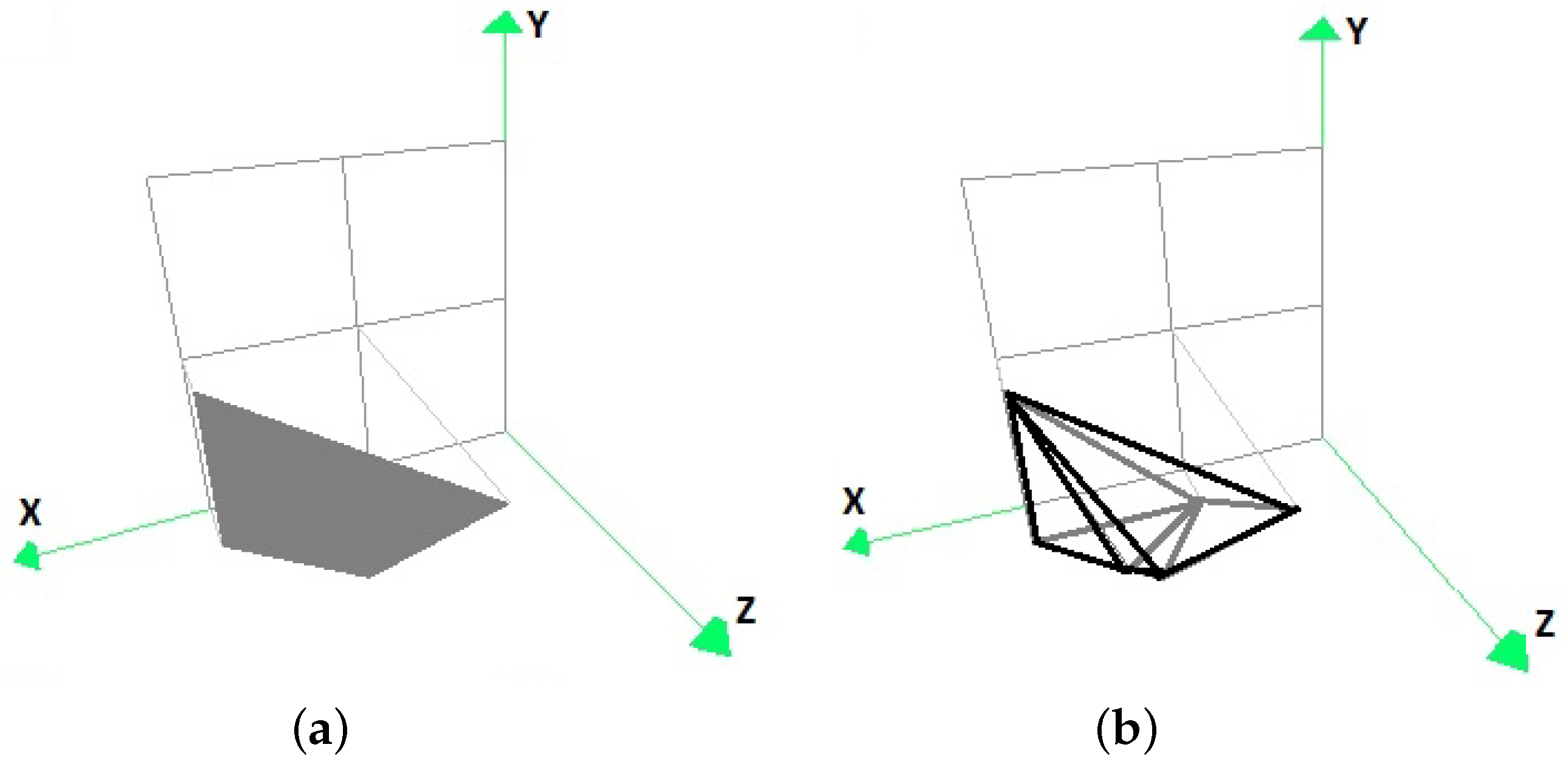 Mathematics 11 02850 g015